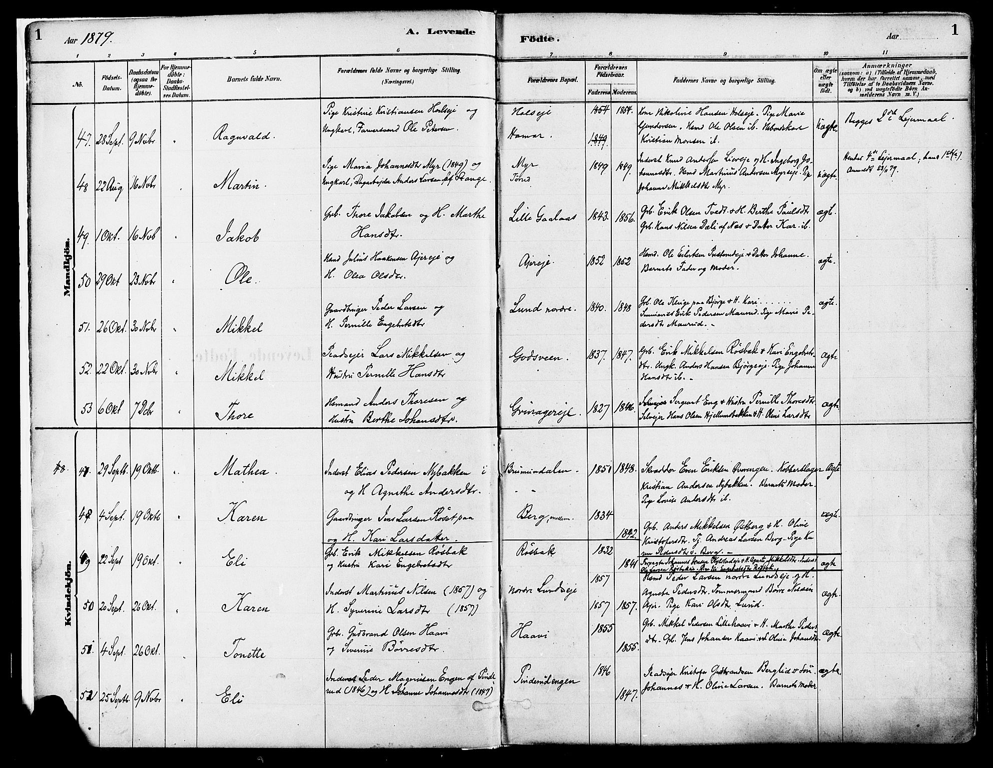 Vang prestekontor, Hedmark, SAH/PREST-008/H/Ha/Haa/L0018A: Parish register (official) no. 18A, 1880-1906, p. 1