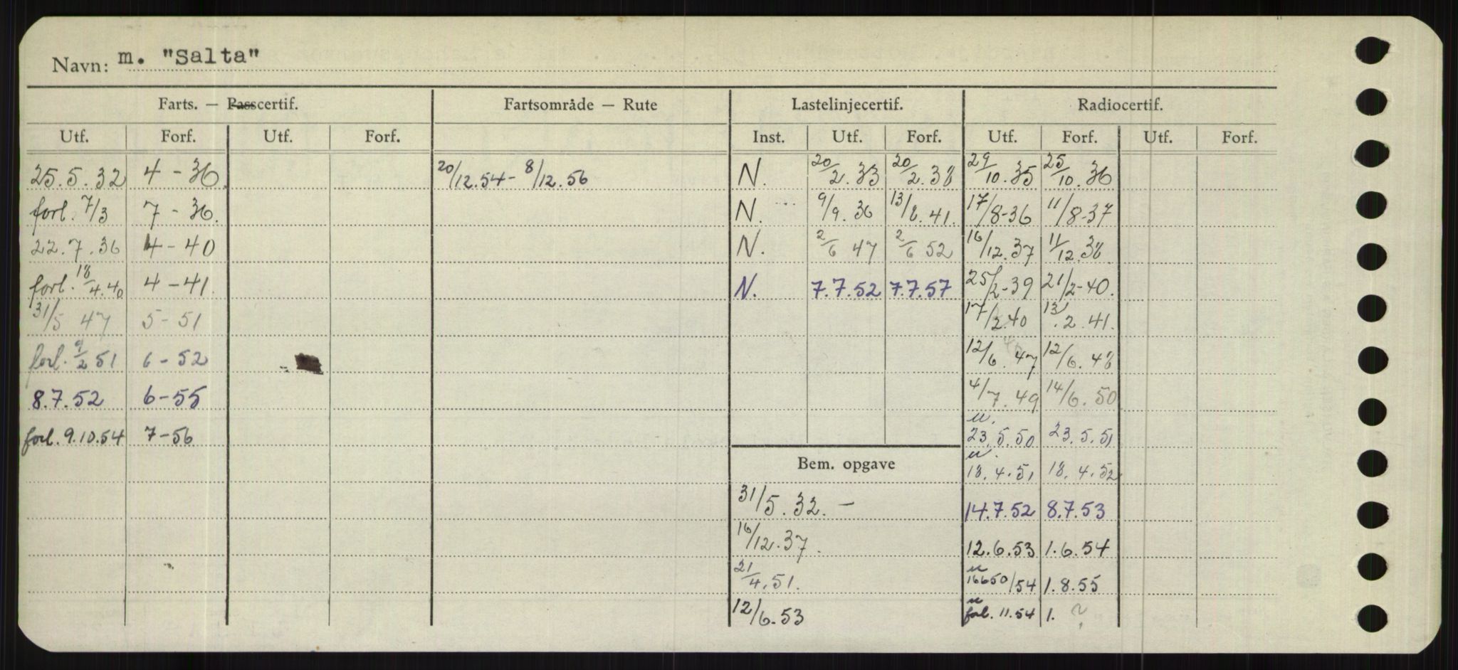 Sjøfartsdirektoratet med forløpere, Skipsmålingen, AV/RA-S-1627/H/Hb/L0004: Fartøy, O-S, p. 270