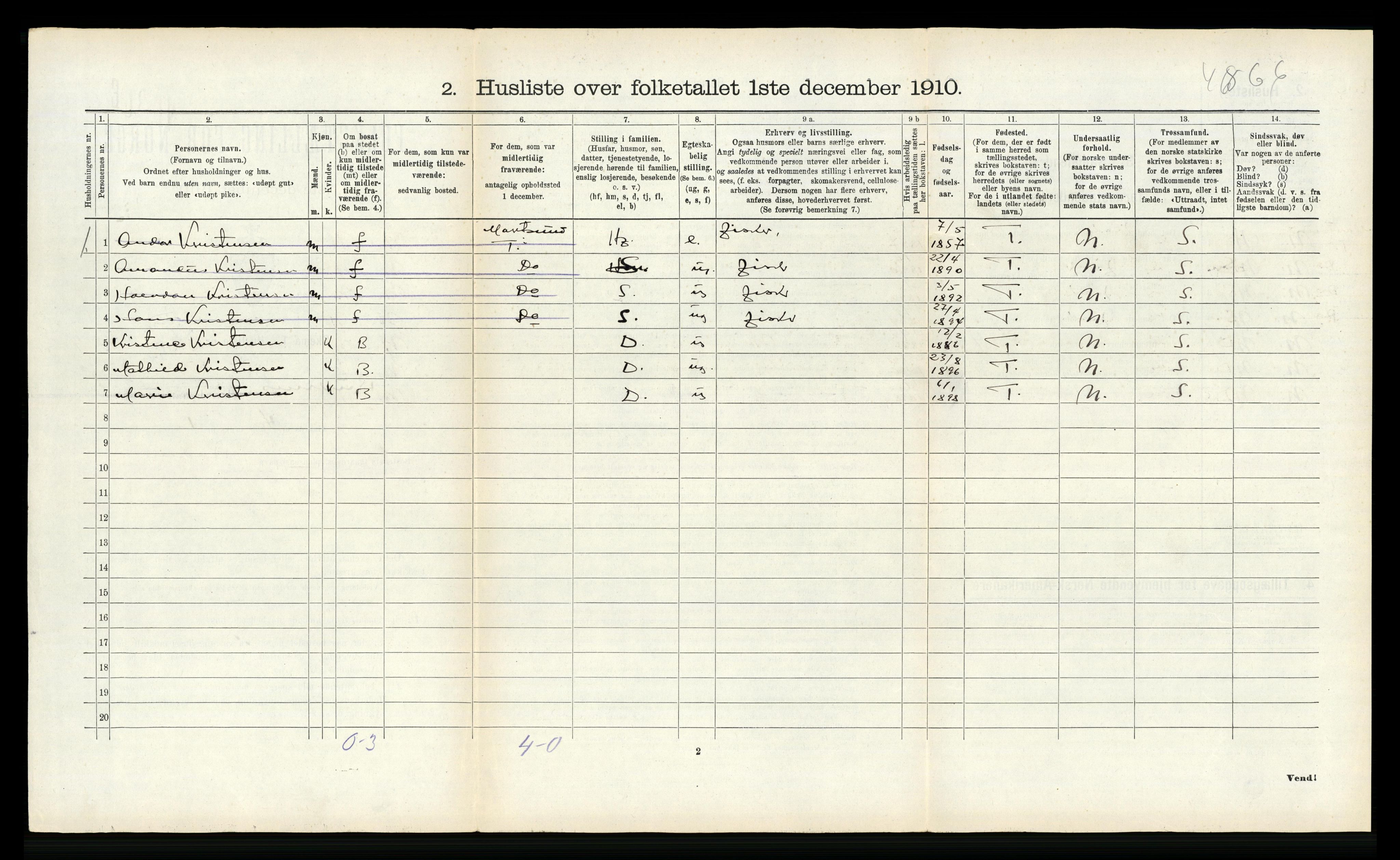 RA, 1910 census for Buksnes, 1910, p. 999