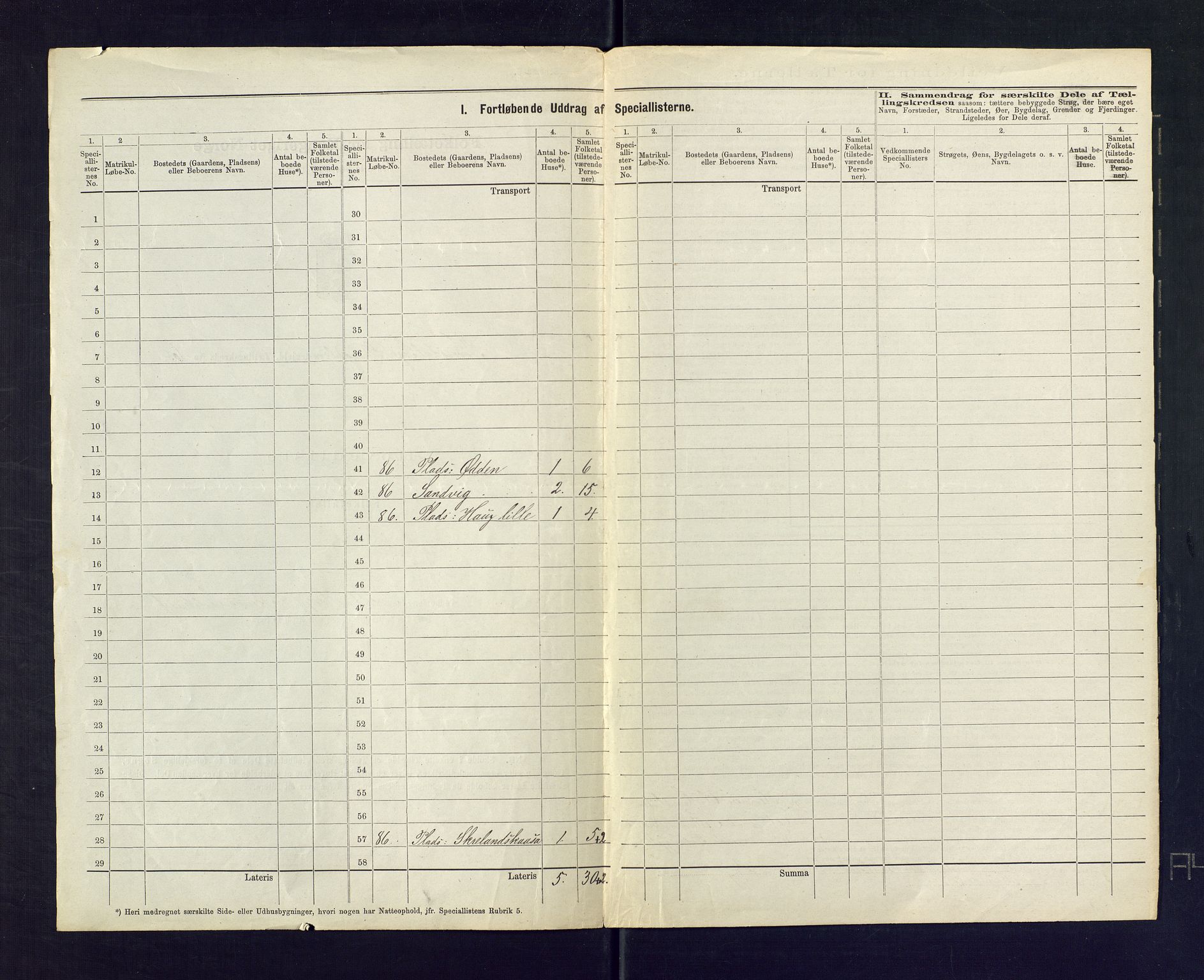 SAKO, 1875 census for 0817P Drangedal, 1875, p. 26