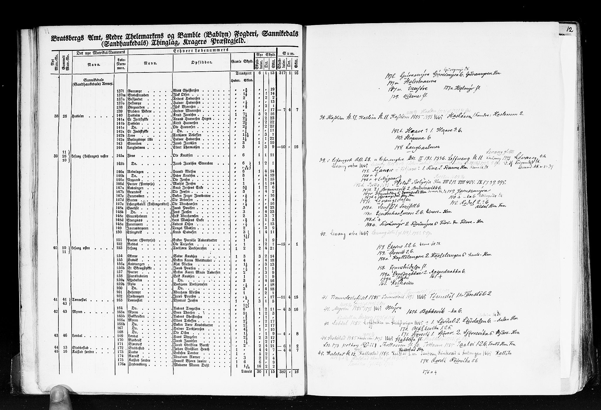 Rygh, AV/RA-PA-0034/F/Fb/L0007: Matrikkelen for 1838 - Bratsberg amt (Telemark fylke), 1838, p. 11b