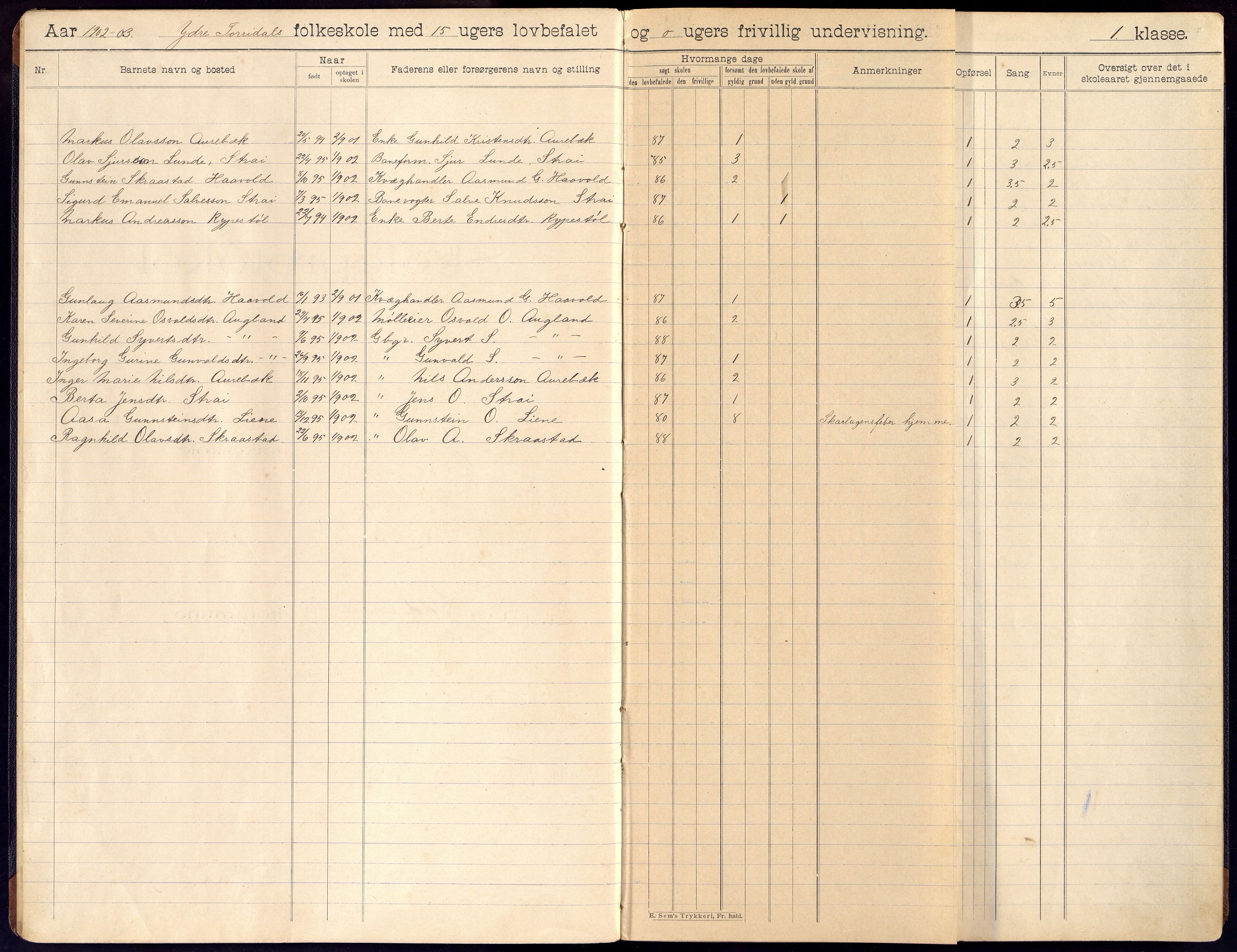 Oddernes kommune - Ytre Torridal skolekrets, ARKSOR/1001OD555/H/L0003: Skoleprotokoll, 1902-1914