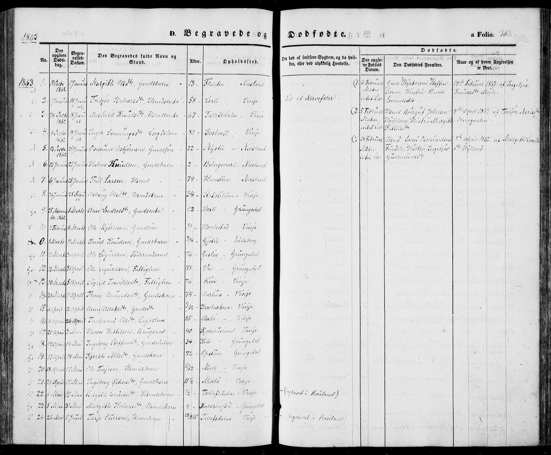 Vinje kirkebøker, SAKO/A-312/F/Fa/L0004: Parish register (official) no. I 4, 1843-1869, p. 362
