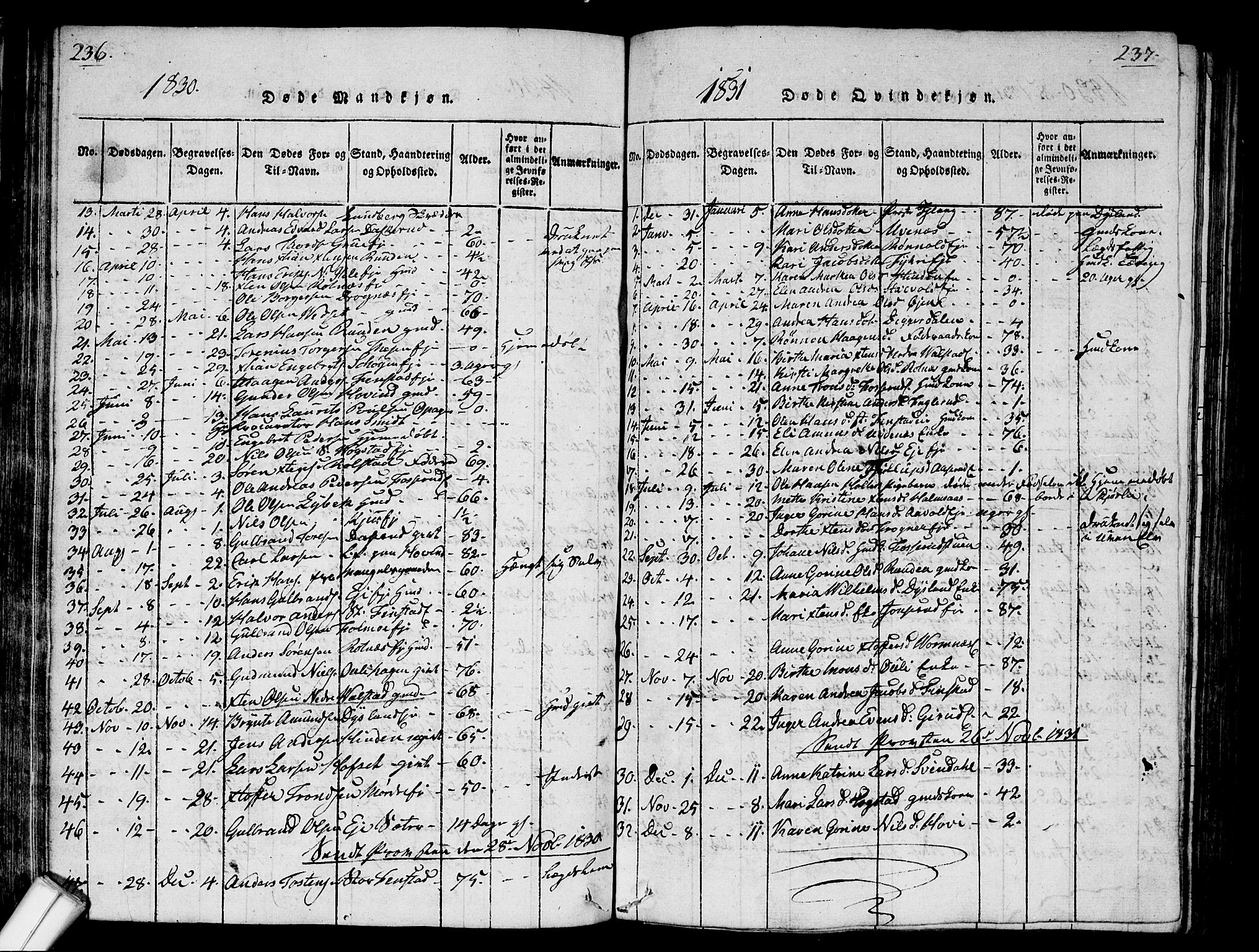 Nes prestekontor Kirkebøker, AV/SAO-A-10410/G/Ga/L0001: Parish register (copy) no. I 1, 1815-1835, p. 236-237