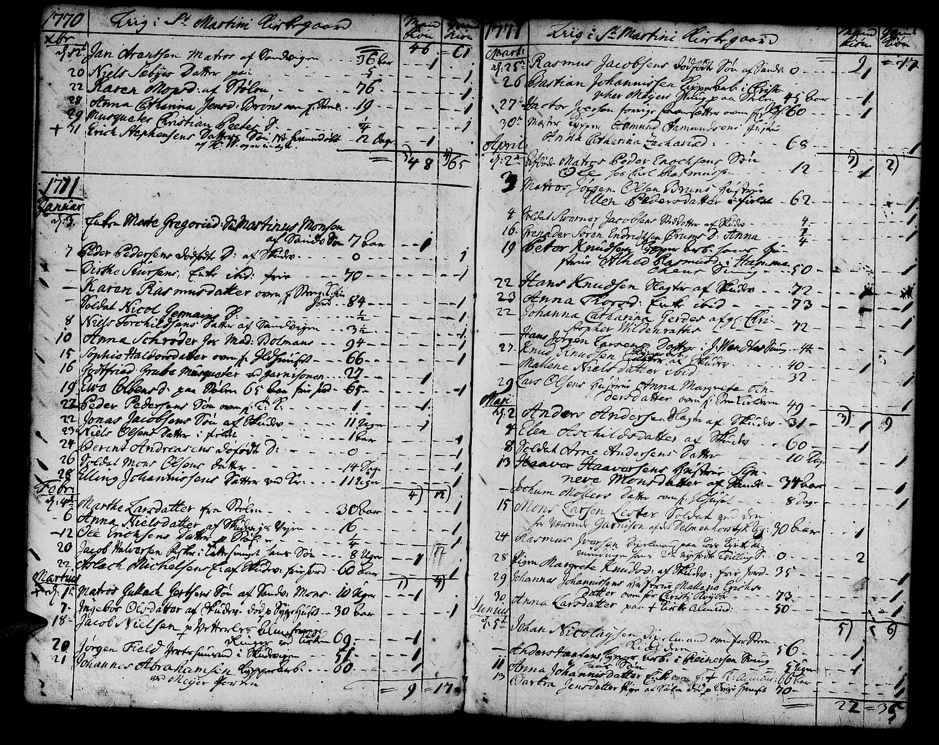 Korskirken sokneprestembete, AV/SAB-A-76101/H/Haa/L0011: Parish register (official) no. A 11, 1731-1785, p. 87