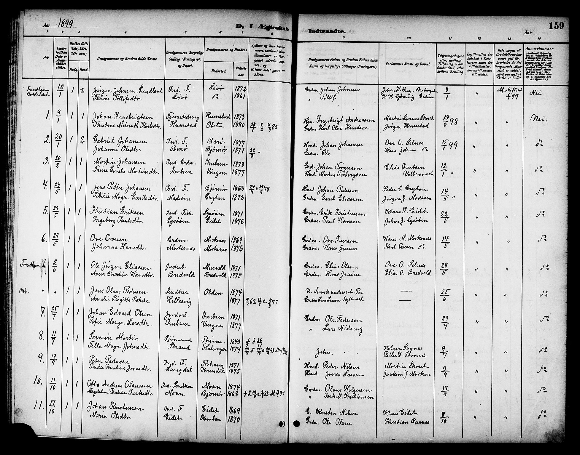 Ministerialprotokoller, klokkerbøker og fødselsregistre - Sør-Trøndelag, SAT/A-1456/655/L0688: Parish register (copy) no. 655C04, 1899-1922, p. 159