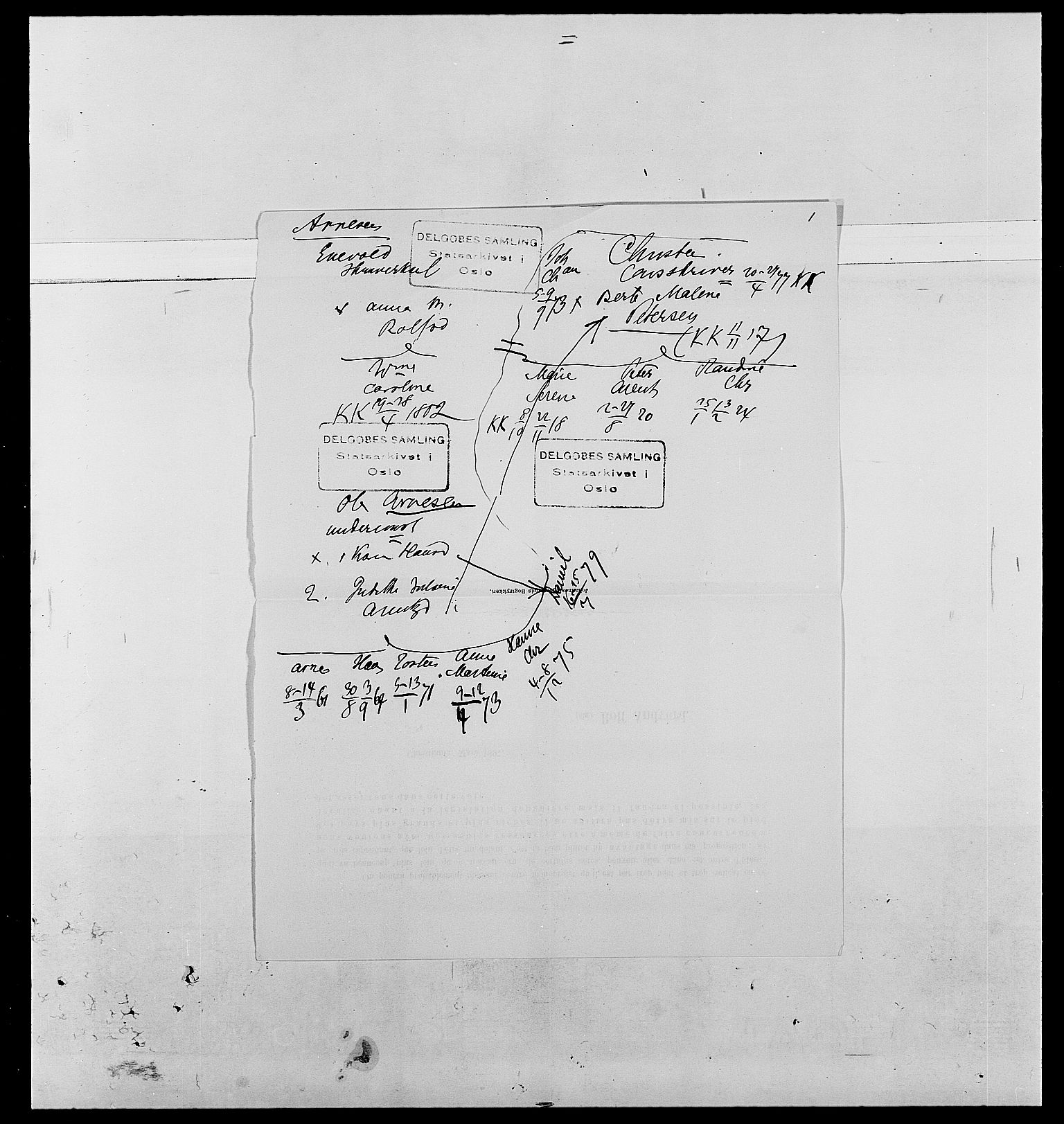 Delgobe, Charles Antoine - samling, AV/SAO-PAO-0038/D/Da/L0002: Anker, Ancher - Bauner, p. 406