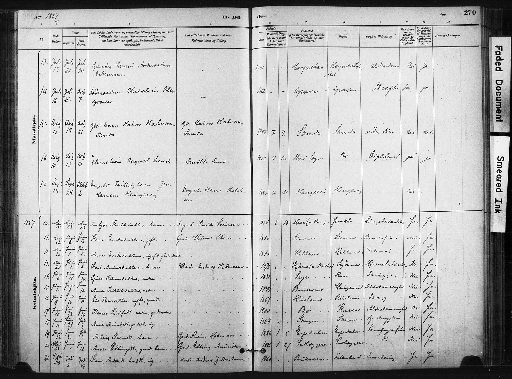 Bø kirkebøker, SAKO/A-257/F/Fa/L0010: Parish register (official) no. 10, 1880-1892, p. 270