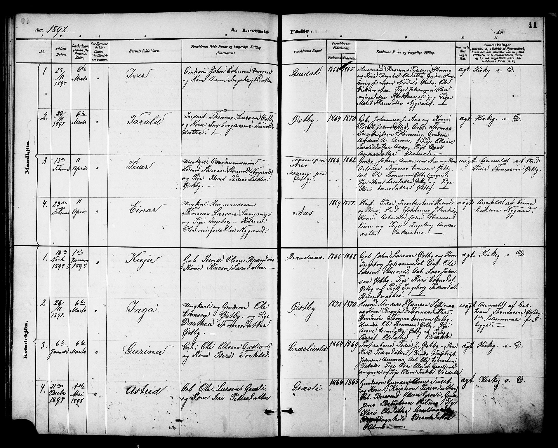 Ministerialprotokoller, klokkerbøker og fødselsregistre - Sør-Trøndelag, SAT/A-1456/698/L1167: Parish register (copy) no. 698C04, 1888-1907, p. 41