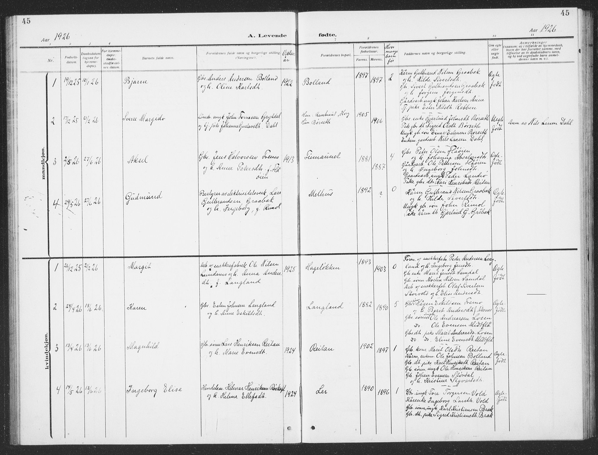 Ministerialprotokoller, klokkerbøker og fødselsregistre - Sør-Trøndelag, SAT/A-1456/693/L1124: Parish register (copy) no. 693C05, 1911-1941, p. 45
