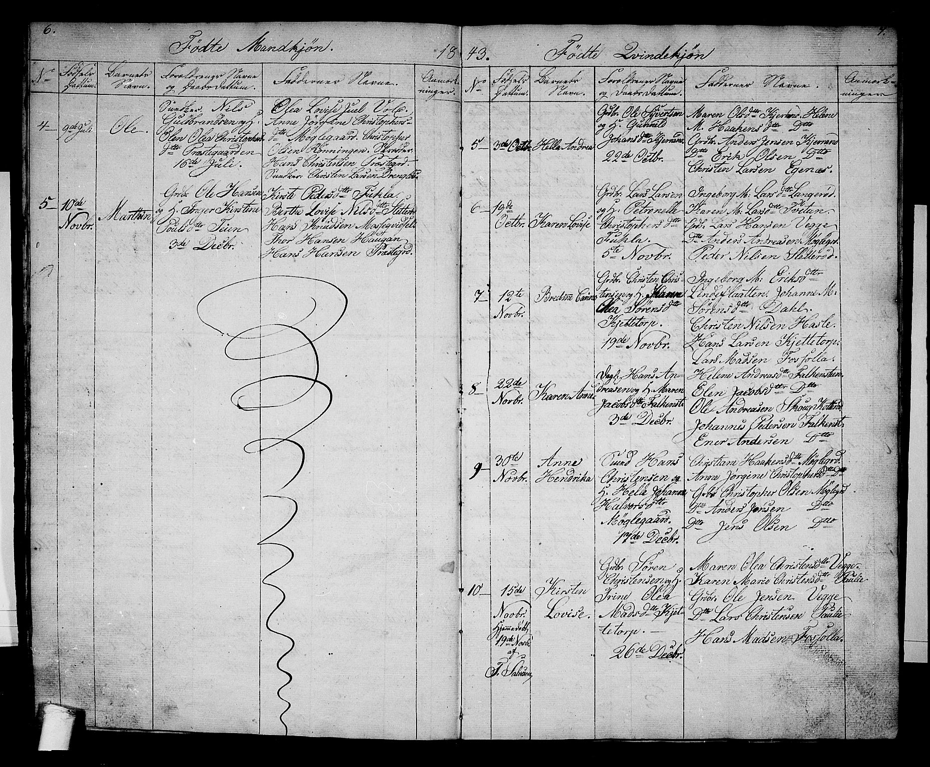 Borre kirkebøker, AV/SAKO-A-338/G/Gb/L0001: Parish register (copy) no. II 1, 1842-1877, p. 6-7