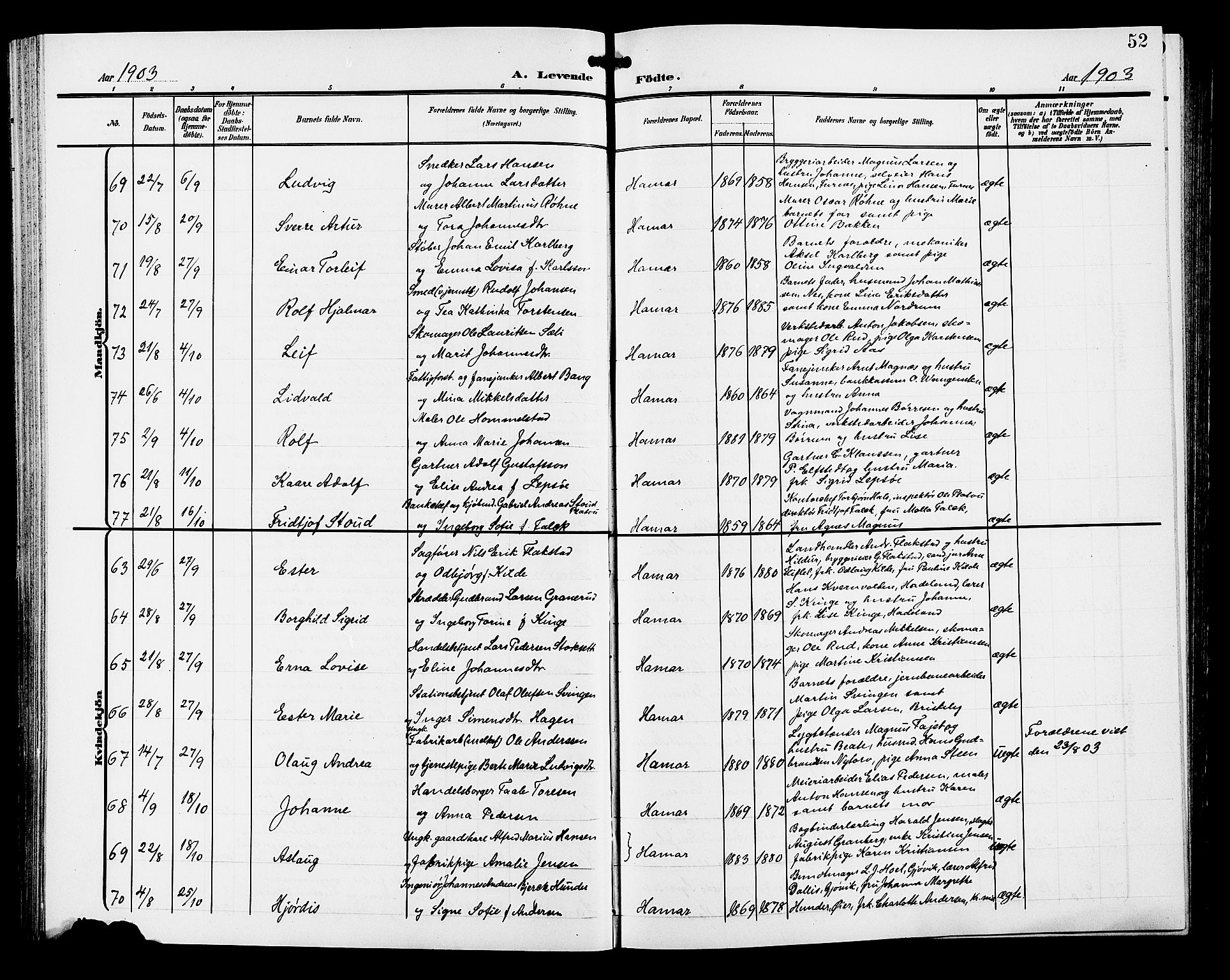 Hamar prestekontor, AV/SAH-DOMPH-002/H/Ha/Hab/L0001: Parish register (copy) no. 1, 1899-1914, p. 52