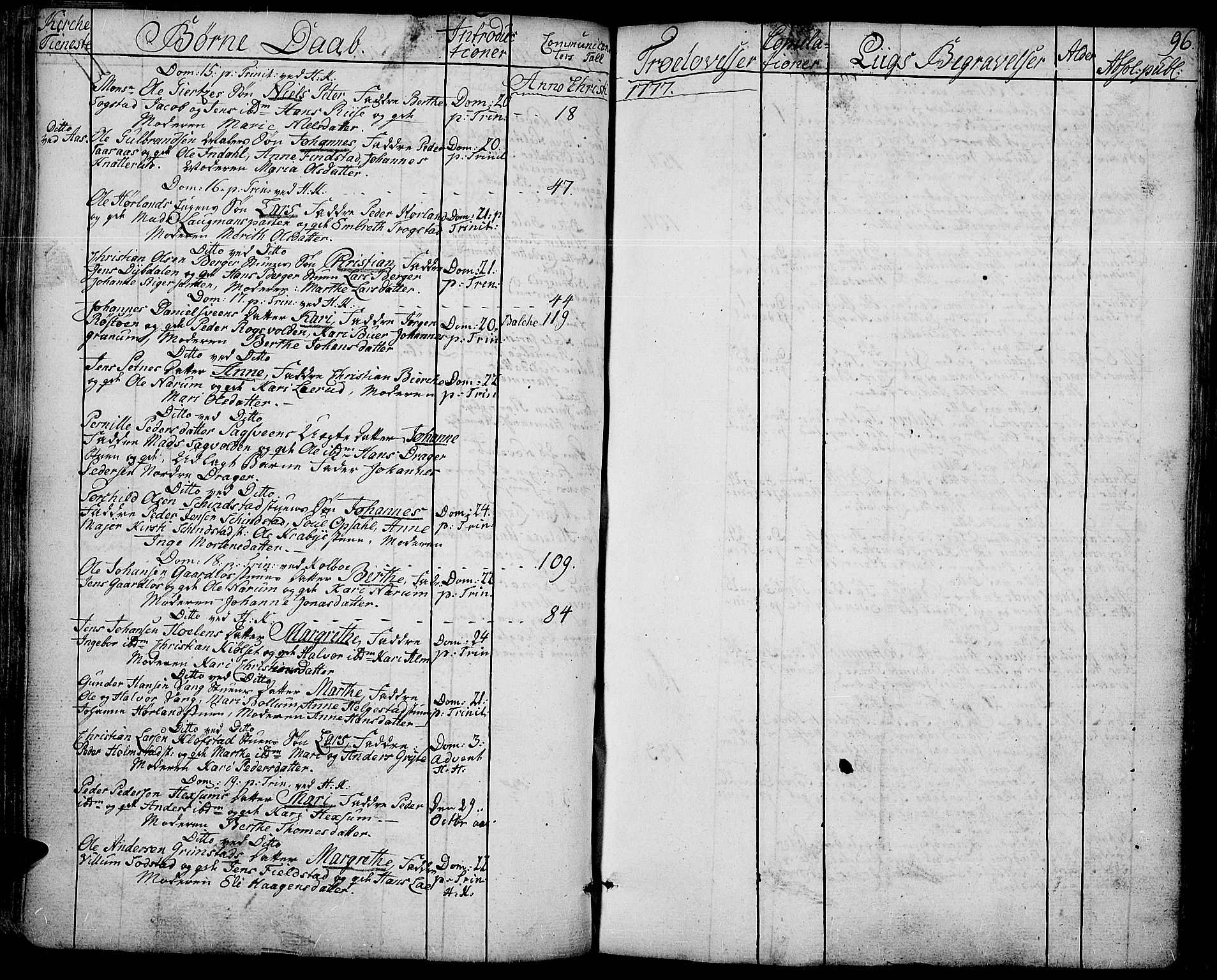 Toten prestekontor, SAH/PREST-102/H/Ha/Haa/L0006: Parish register (official) no. 6, 1773-1793, p. 96