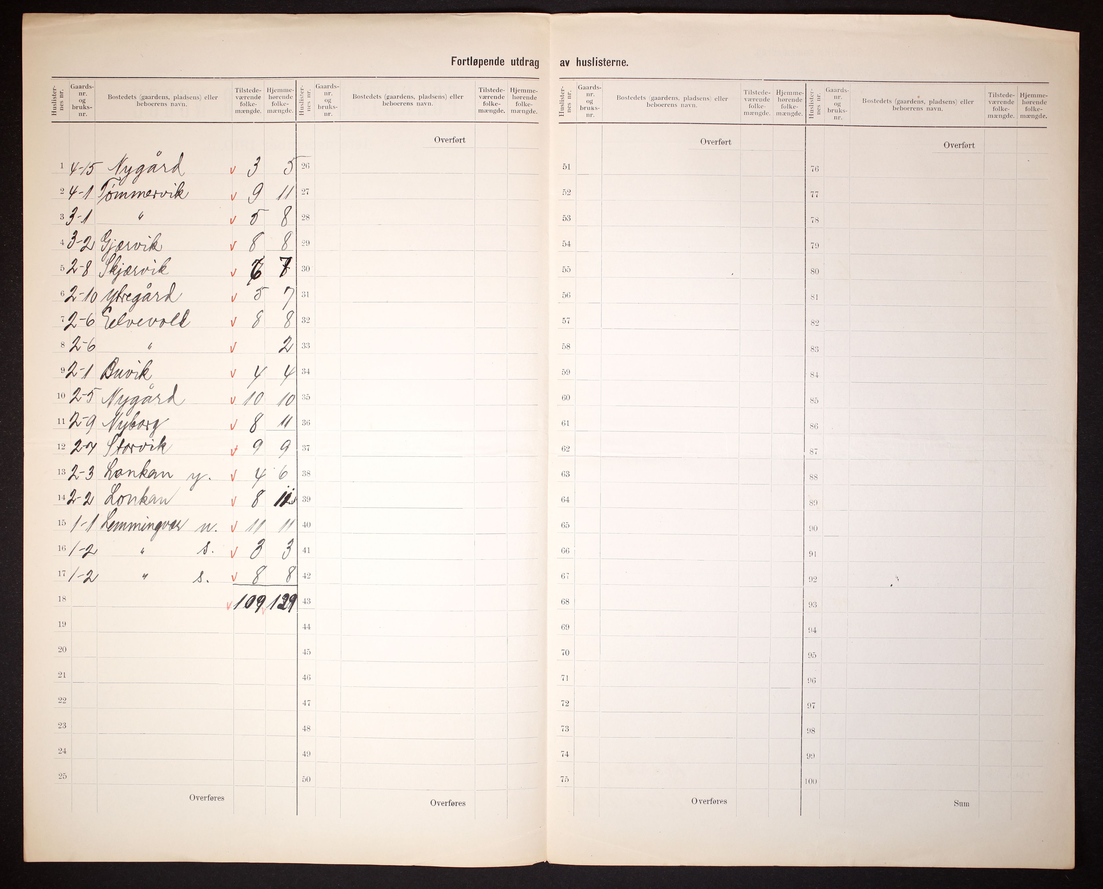 RA, 1910 census for Bjarkøy, 1910, p. 26