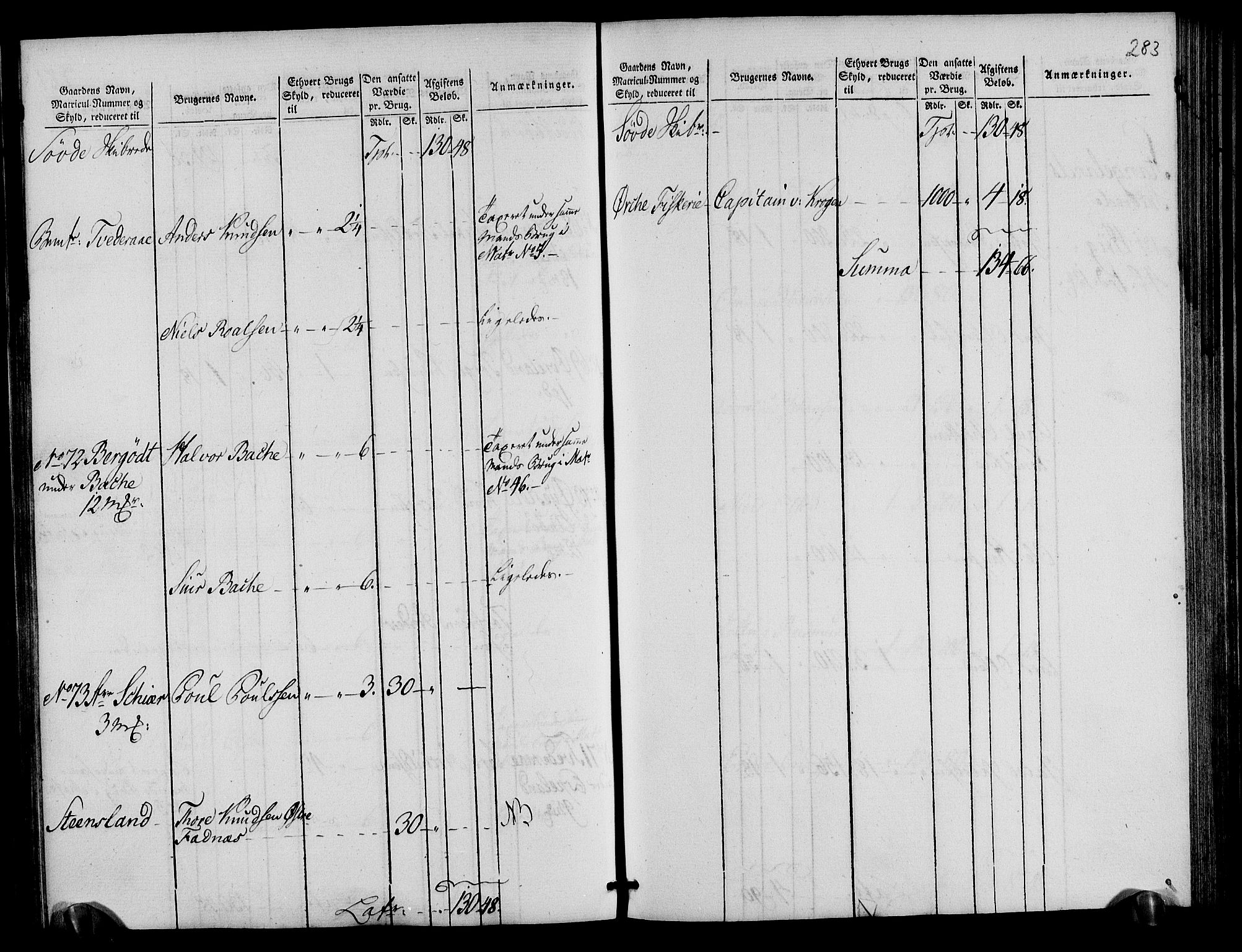 Rentekammeret inntil 1814, Realistisk ordnet avdeling, AV/RA-EA-4070/N/Ne/Nea/L0105: Ryfylke fogderi. Oppebørselsregister, 1803-1804, p. 145