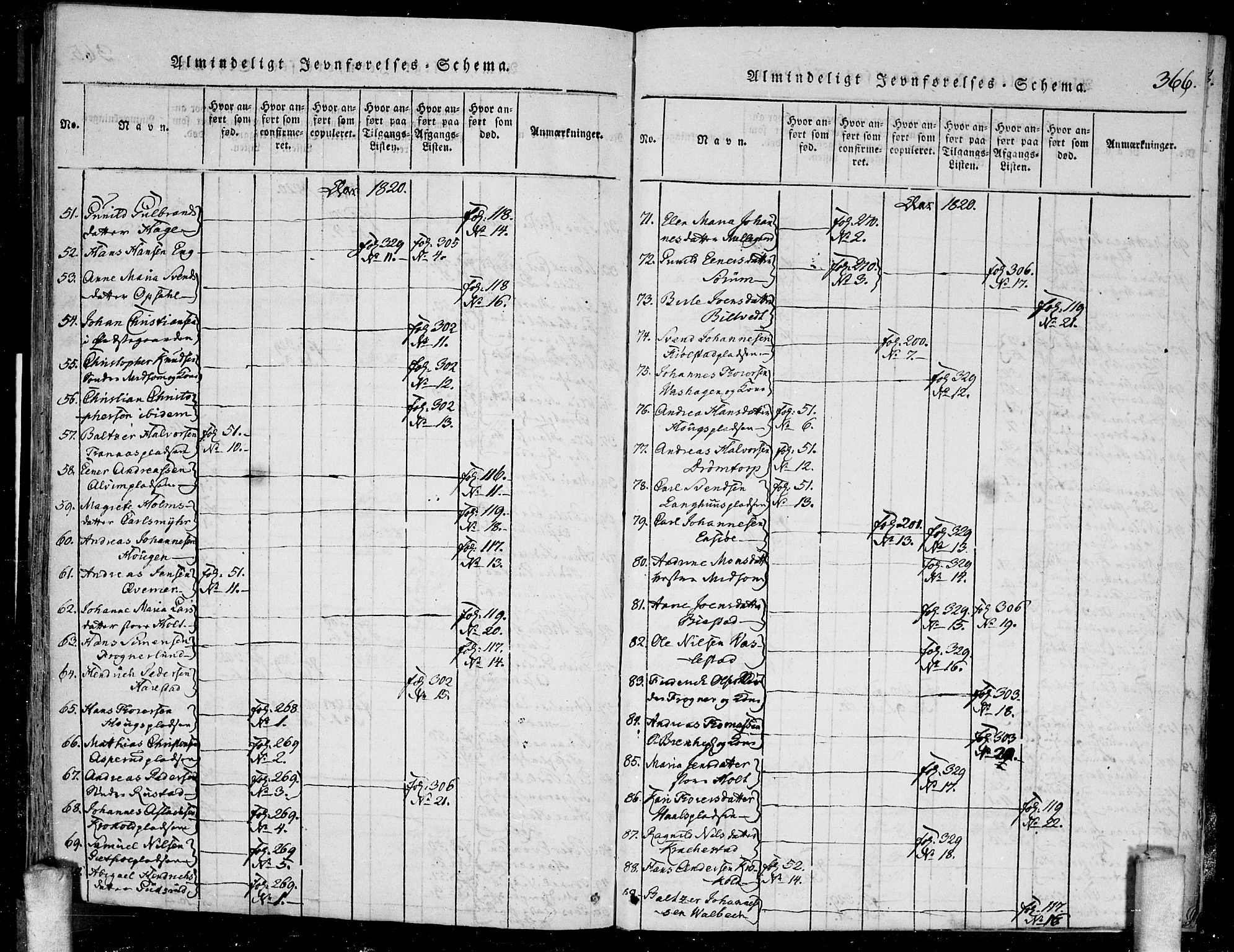 Kråkstad prestekontor Kirkebøker, SAO/A-10125a/F/Fa/L0003: Parish register (official) no. I 3, 1813-1824, p. 366