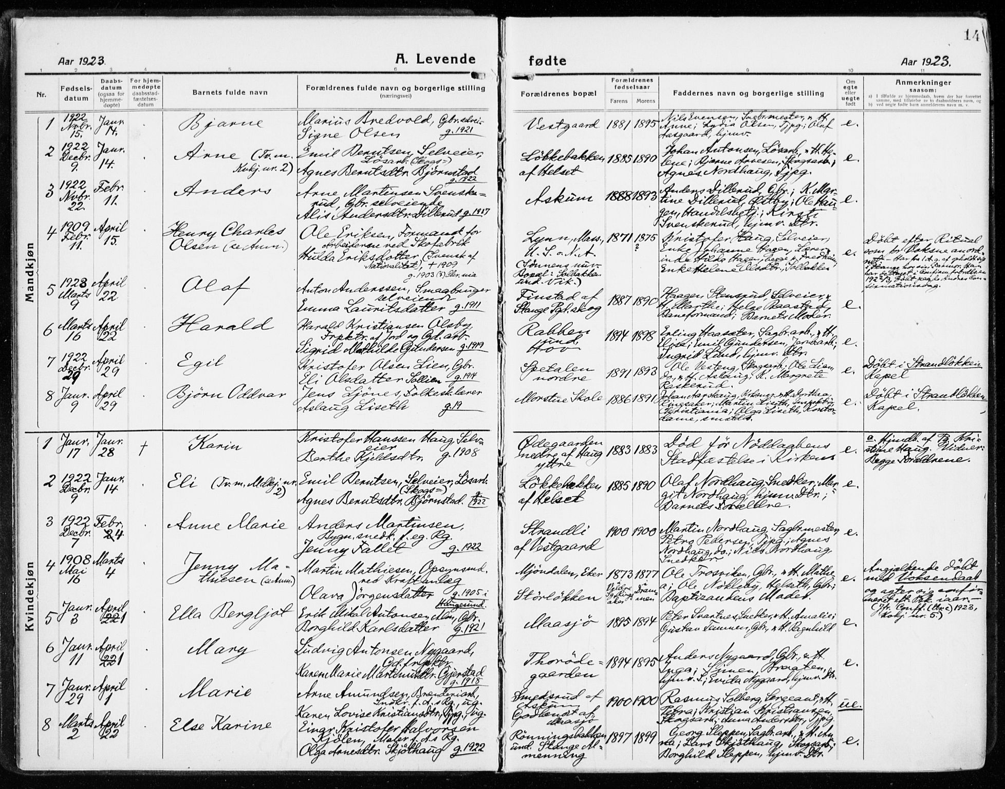 Stange prestekontor, SAH/PREST-002/K/L0025: Parish register (official) no. 25, 1921-1945, p. 14