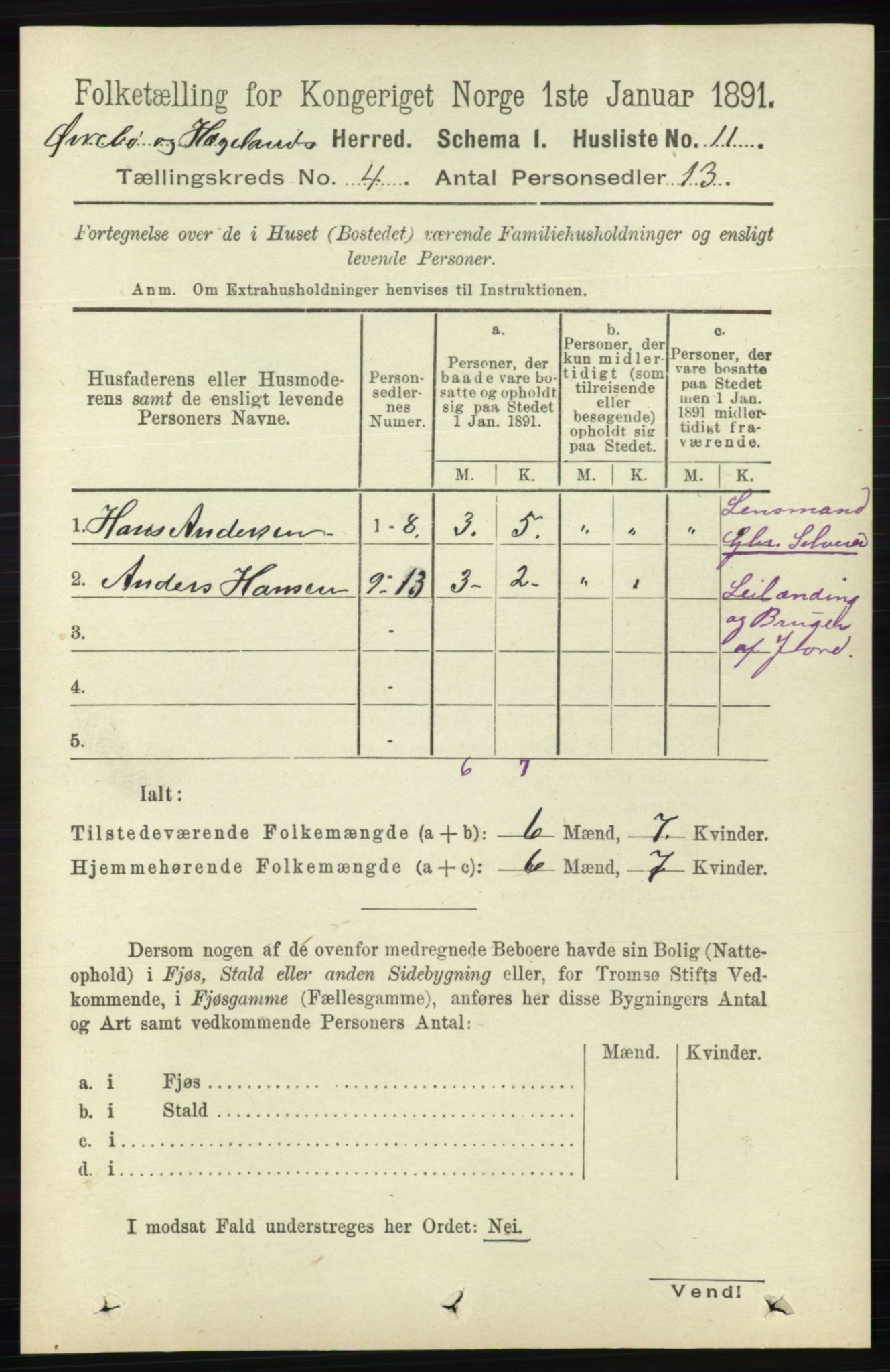 RA, 1891 census for 1016 Øvrebø og Hægeland, 1891, p. 658