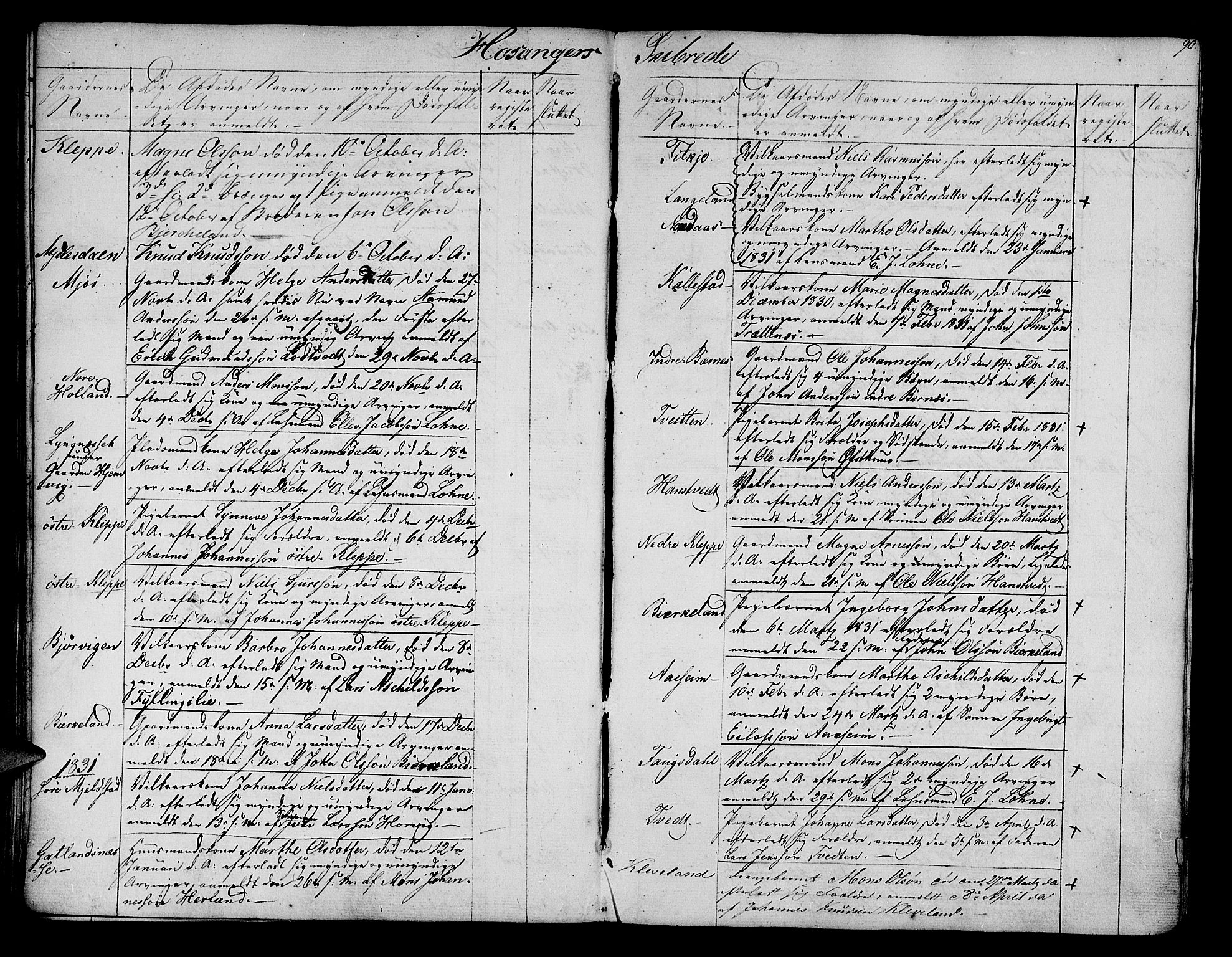 Nordhordland sorenskrivar, AV/SAB-A-2901/1/H/Hk/Hka/L0002: Dødsfallsprotokollar, 1830-1844, p. 90