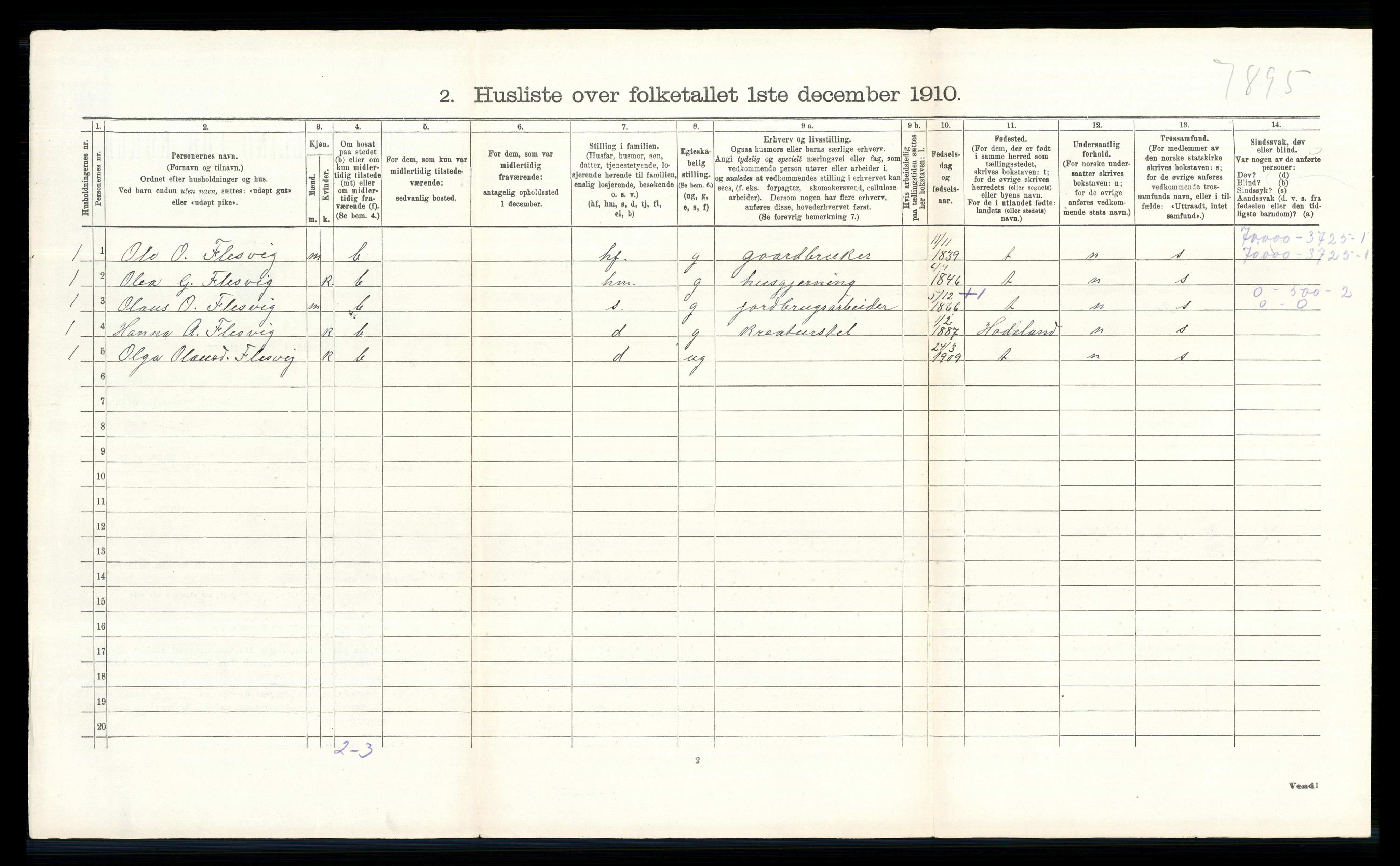 RA, 1910 census for Feiring, 1910, p. 223