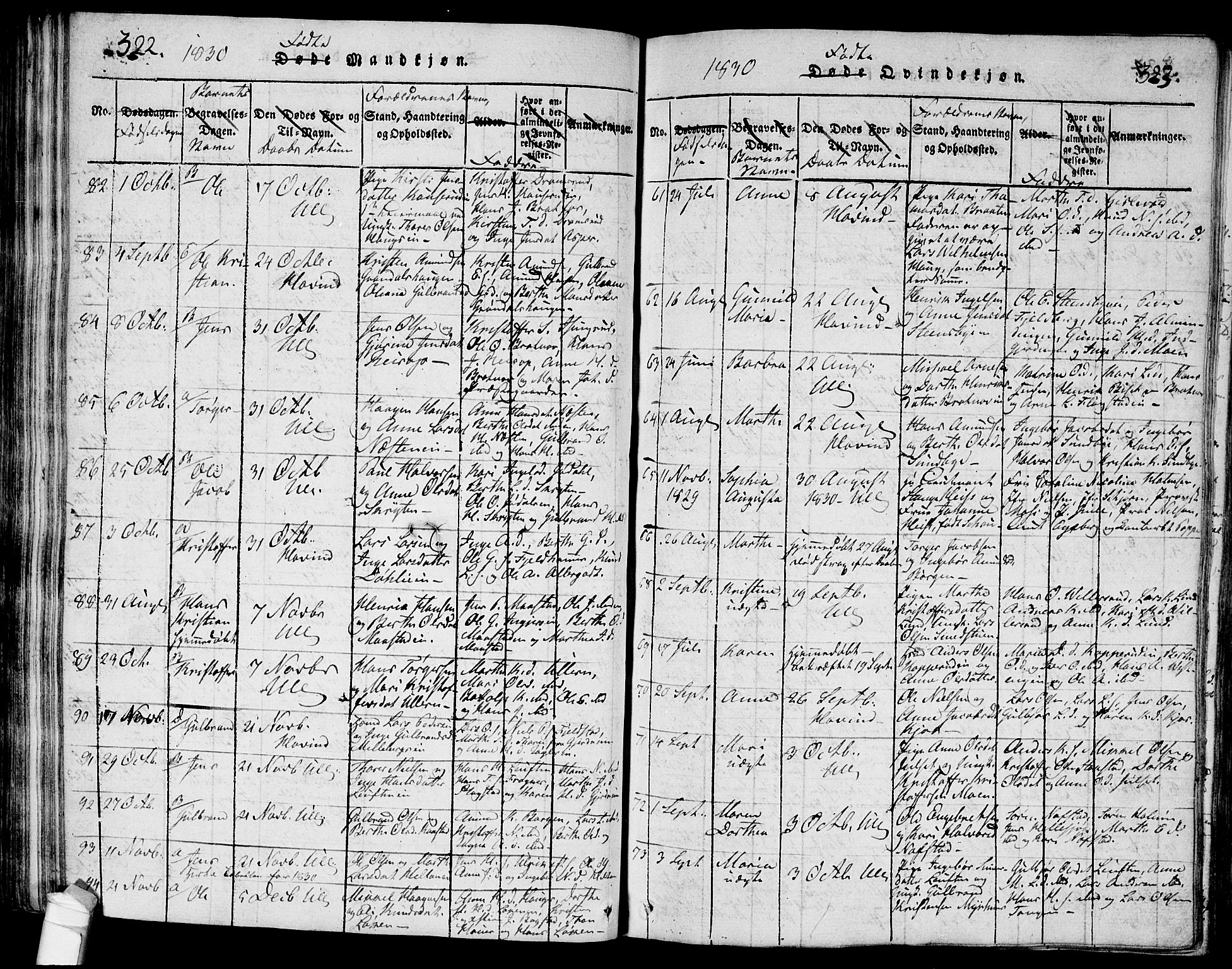 Ullensaker prestekontor Kirkebøker, SAO/A-10236a/G/Ga/L0001: Parish register (copy) no. I 1, 1815-1835, p. 322-323