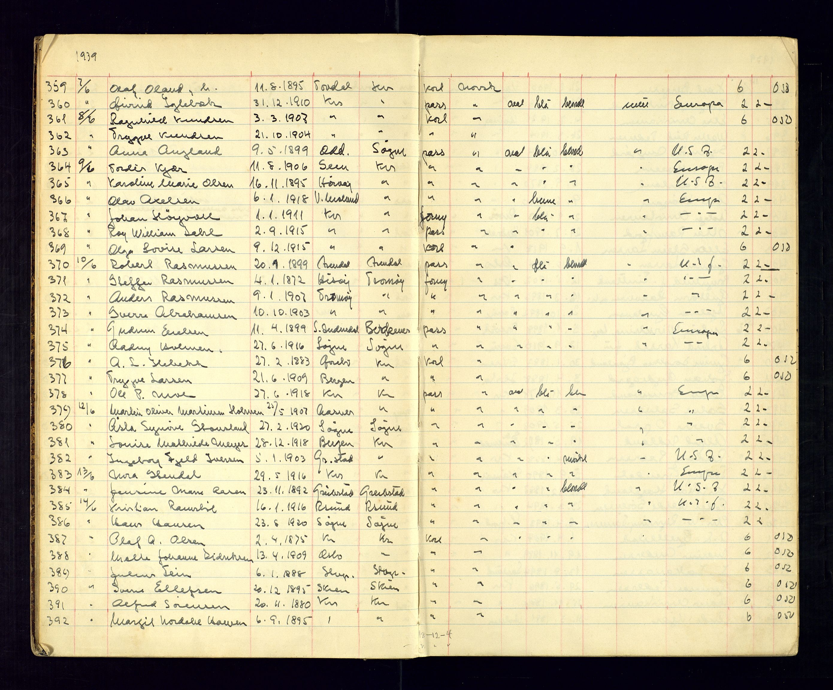 Kristiansand politikammer - 2, AV/SAK-1243-0009/K/Ka/Kaa/L0536: Passprotokoll, 1939-1945, p. 4