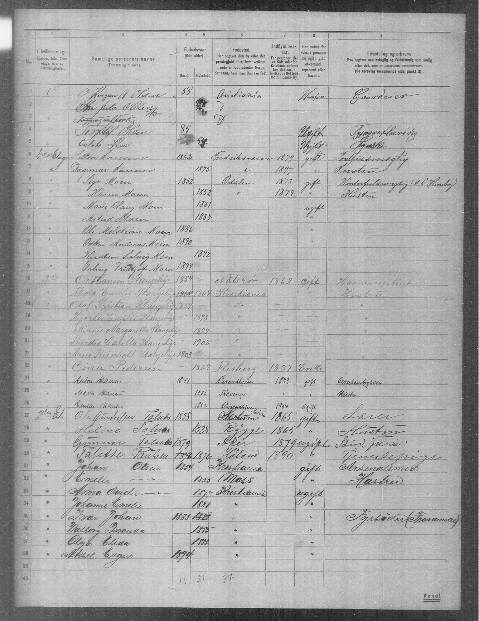 OBA, Municipal Census 1904 for Kristiania, 1904, p. 625