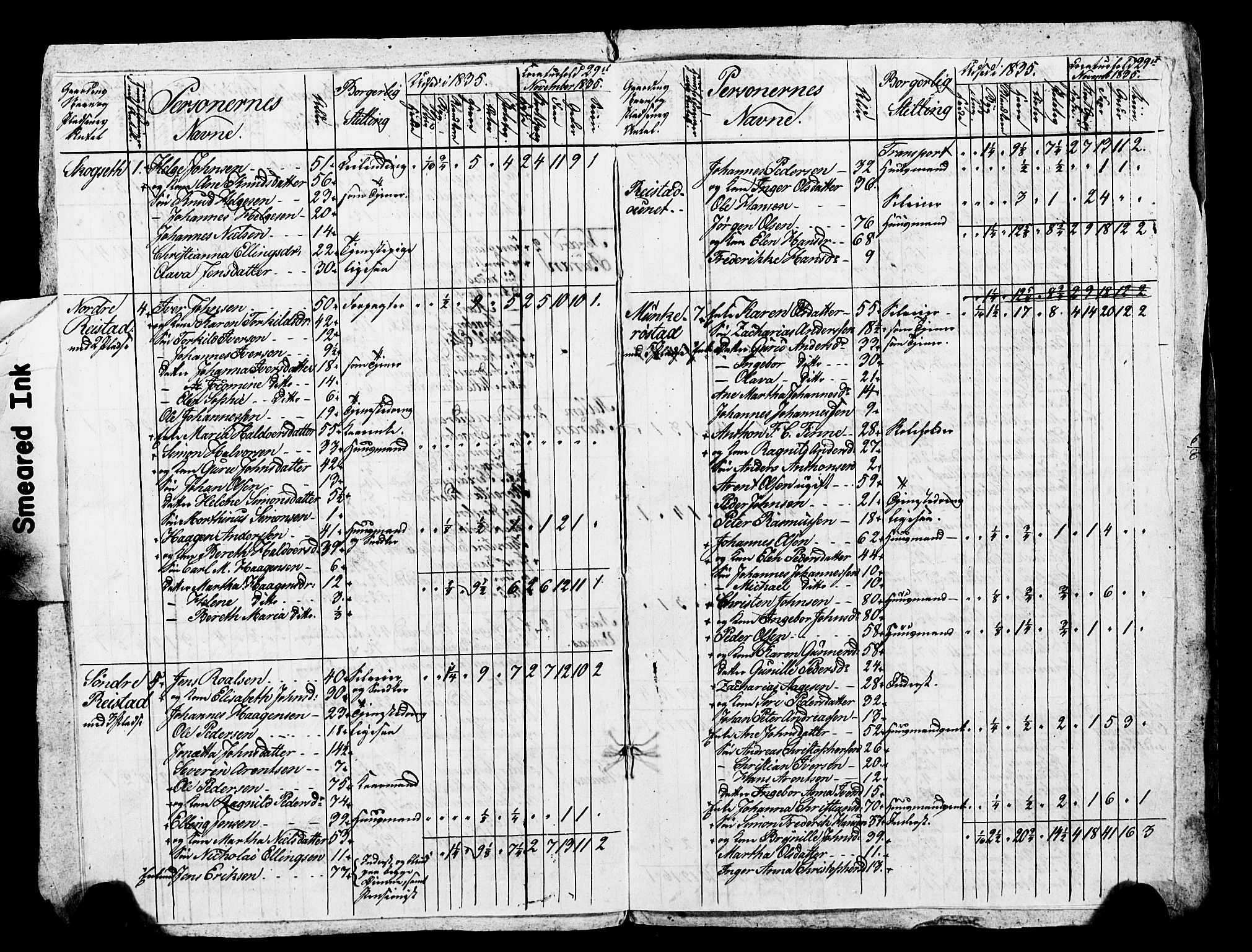 , Census 1835 for Skogn, 1835, p. 64