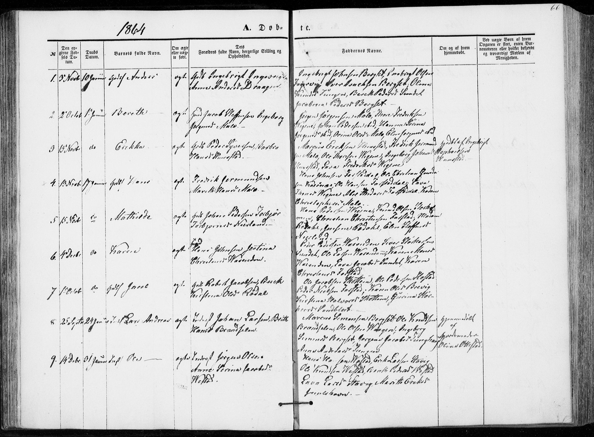 Ministerialprotokoller, klokkerbøker og fødselsregistre - Møre og Romsdal, AV/SAT-A-1454/566/L0767: Parish register (official) no. 566A06, 1852-1868, p. 66