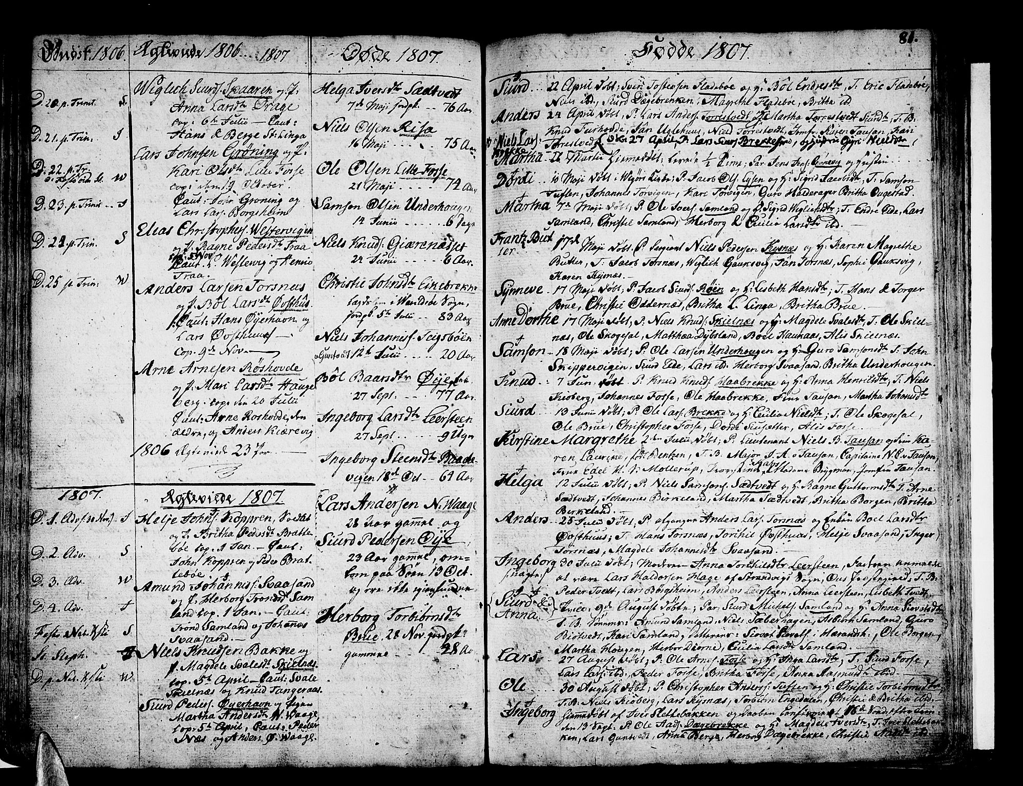 Strandebarm sokneprestembete, AV/SAB-A-78401/H/Haa: Parish register (official) no. A 4, 1788-1817, p. 81