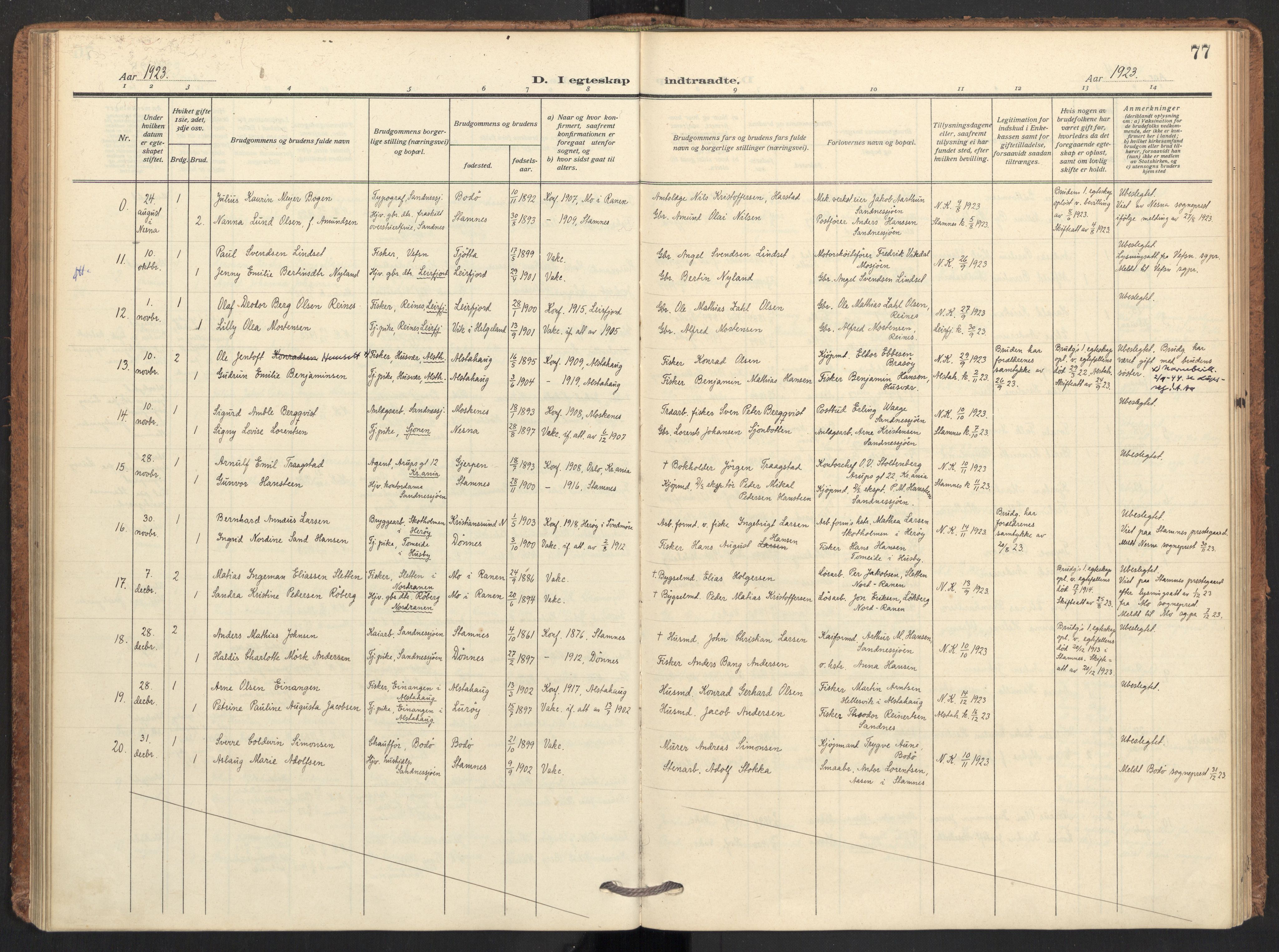 Ministerialprotokoller, klokkerbøker og fødselsregistre - Nordland, AV/SAT-A-1459/831/L0473: Parish register (official) no. 831A04, 1909-1934, p. 77