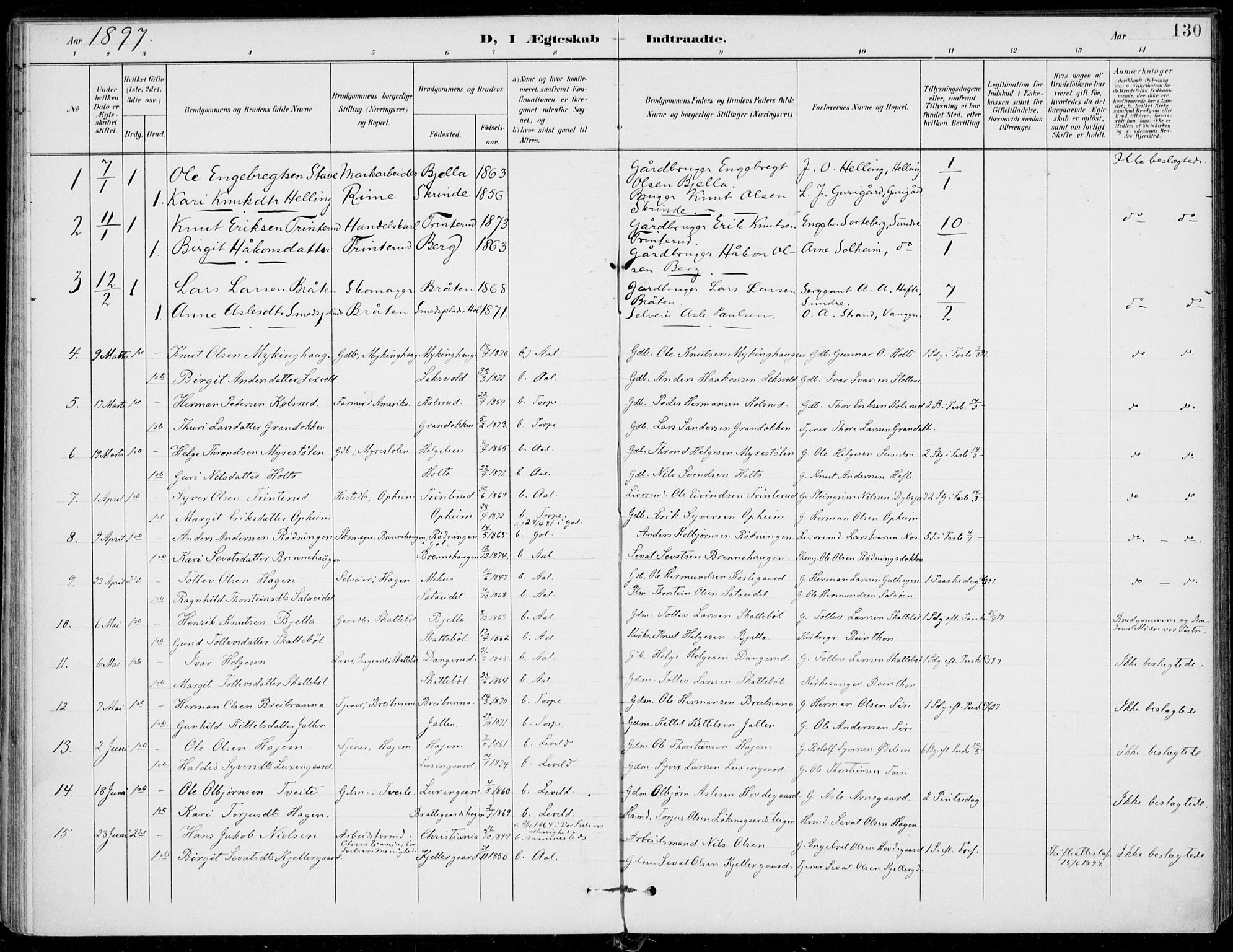 Ål kirkebøker, AV/SAKO-A-249/F/Fa/L0009: Parish register (official) no. I 9, 1897-1915, p. 130