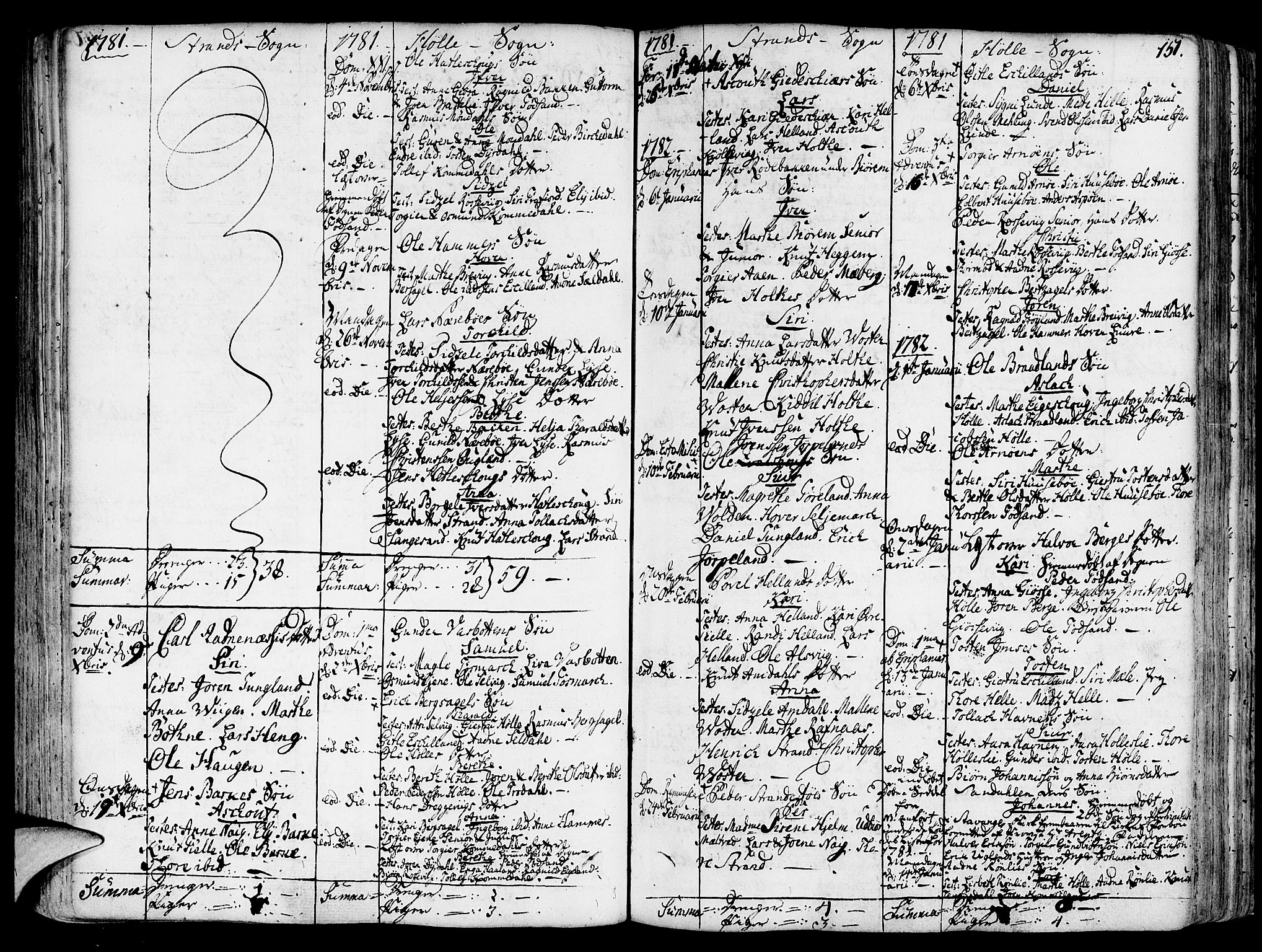 Strand sokneprestkontor, SAST/A-101828/H/Ha/Haa/L0003: Parish register (official) no. A 3, 1769-1816, p. 151