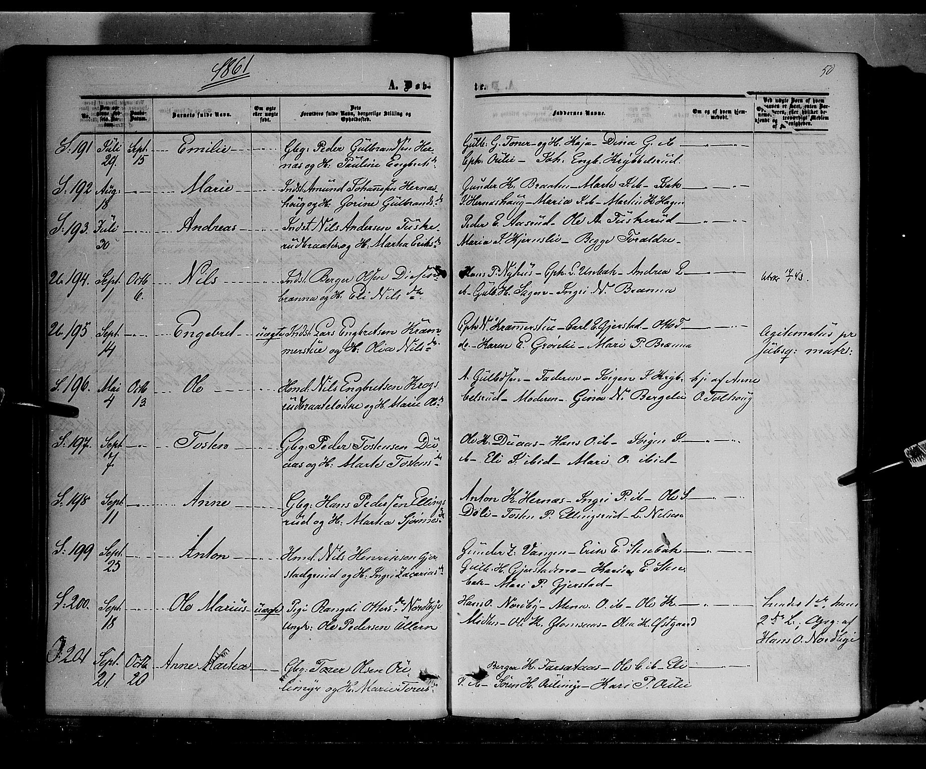 Sør-Odal prestekontor, AV/SAH-PREST-030/H/Ha/Haa/L0002: Parish register (official) no. 2, 1859-1863, p. 50