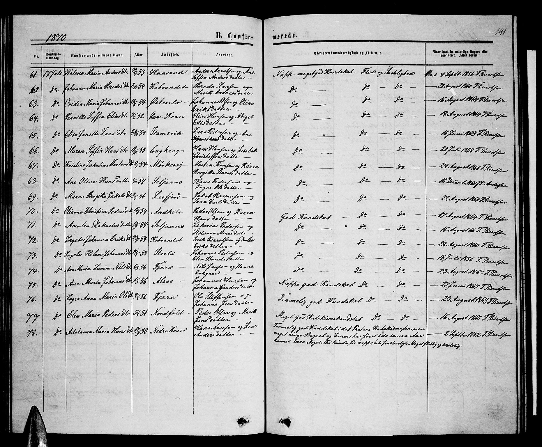 Ministerialprotokoller, klokkerbøker og fødselsregistre - Nordland, AV/SAT-A-1459/853/L0775: Parish register (copy) no. 853C03, 1859-1877, p. 141