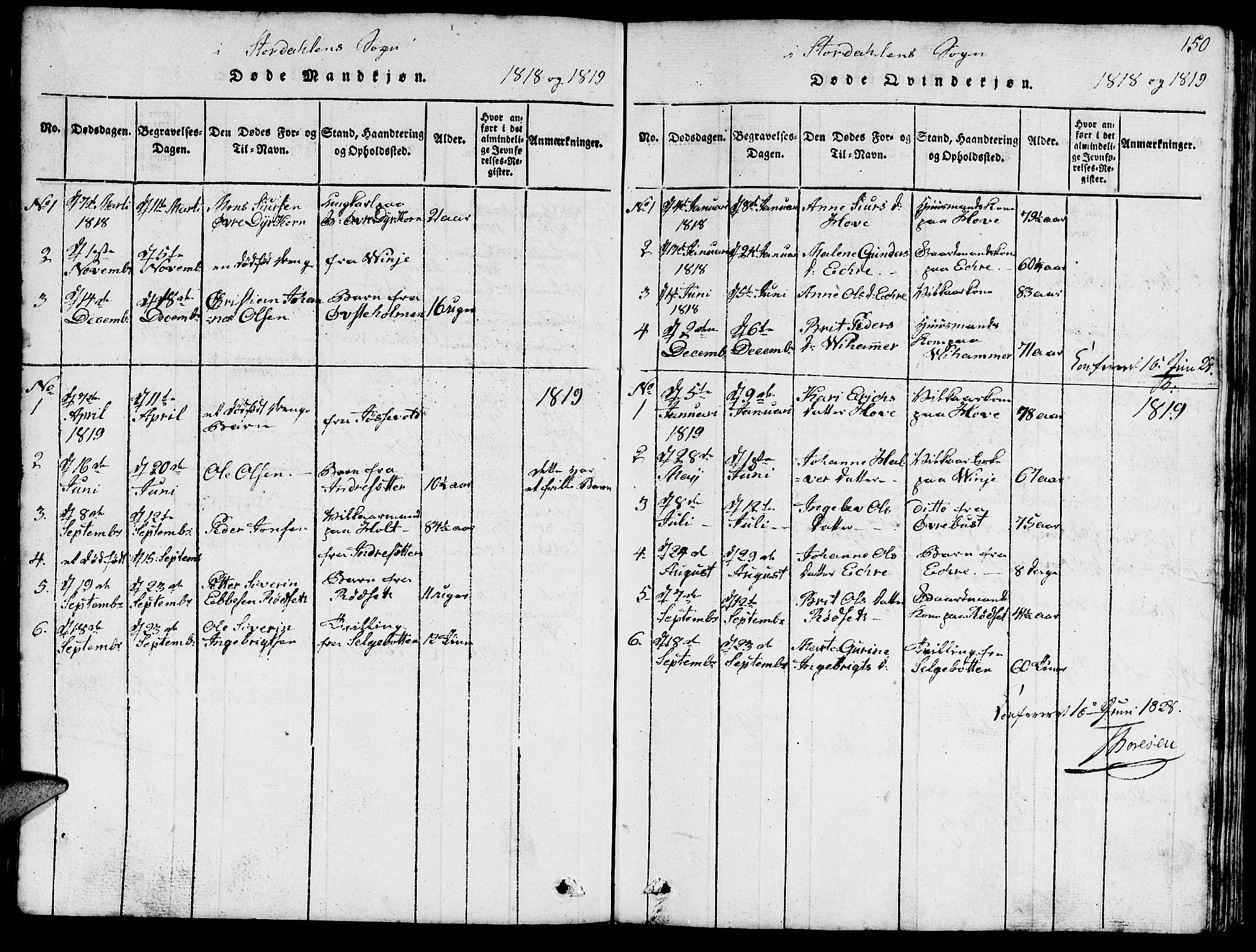 Ministerialprotokoller, klokkerbøker og fødselsregistre - Møre og Romsdal, SAT/A-1454/520/L0289: Parish register (copy) no. 520C01, 1817-1837, p. 150