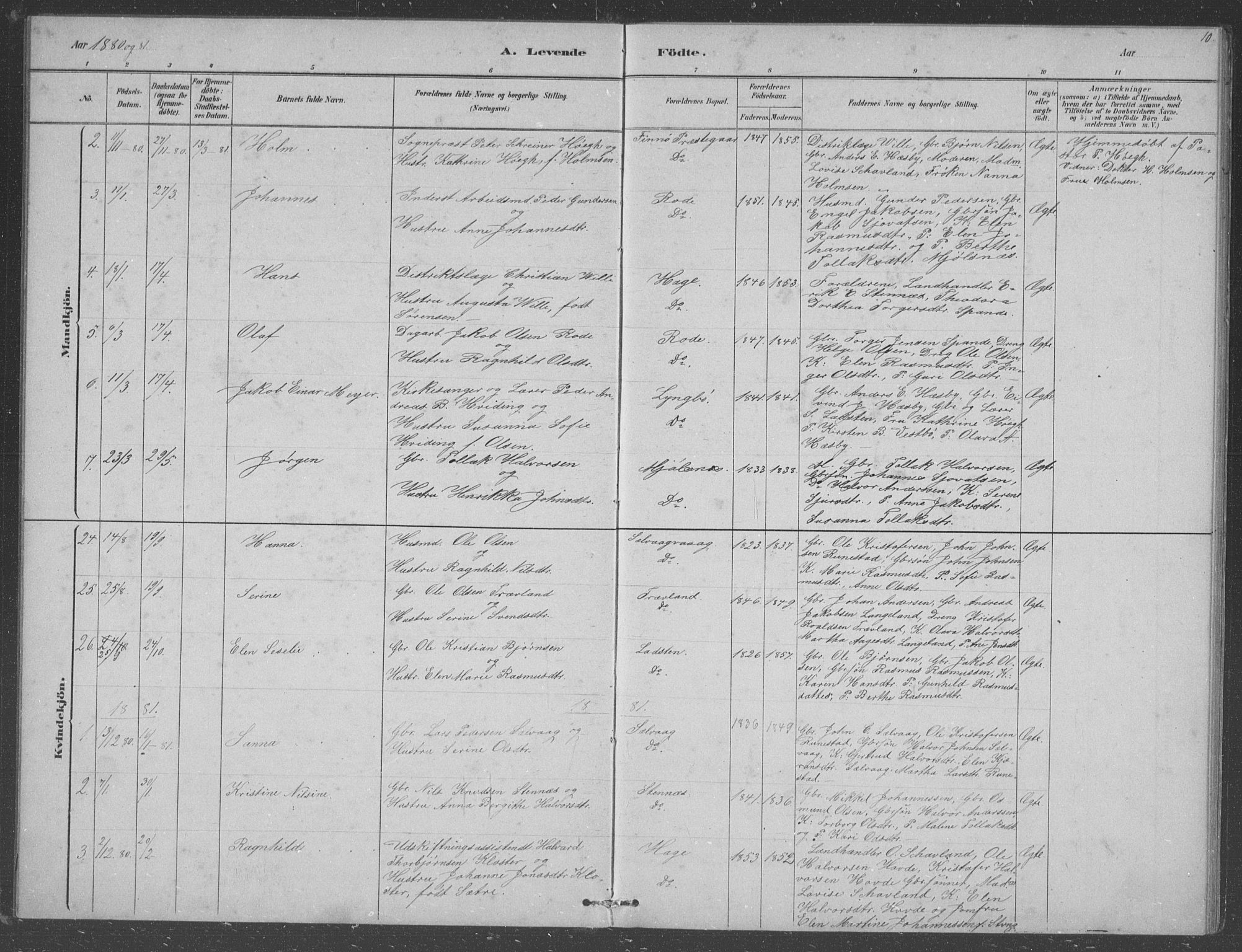 Finnøy sokneprestkontor, SAST/A-101825/H/Ha/Hab/L0003: Parish register (copy) no. B 3, 1879-1899, p. 10