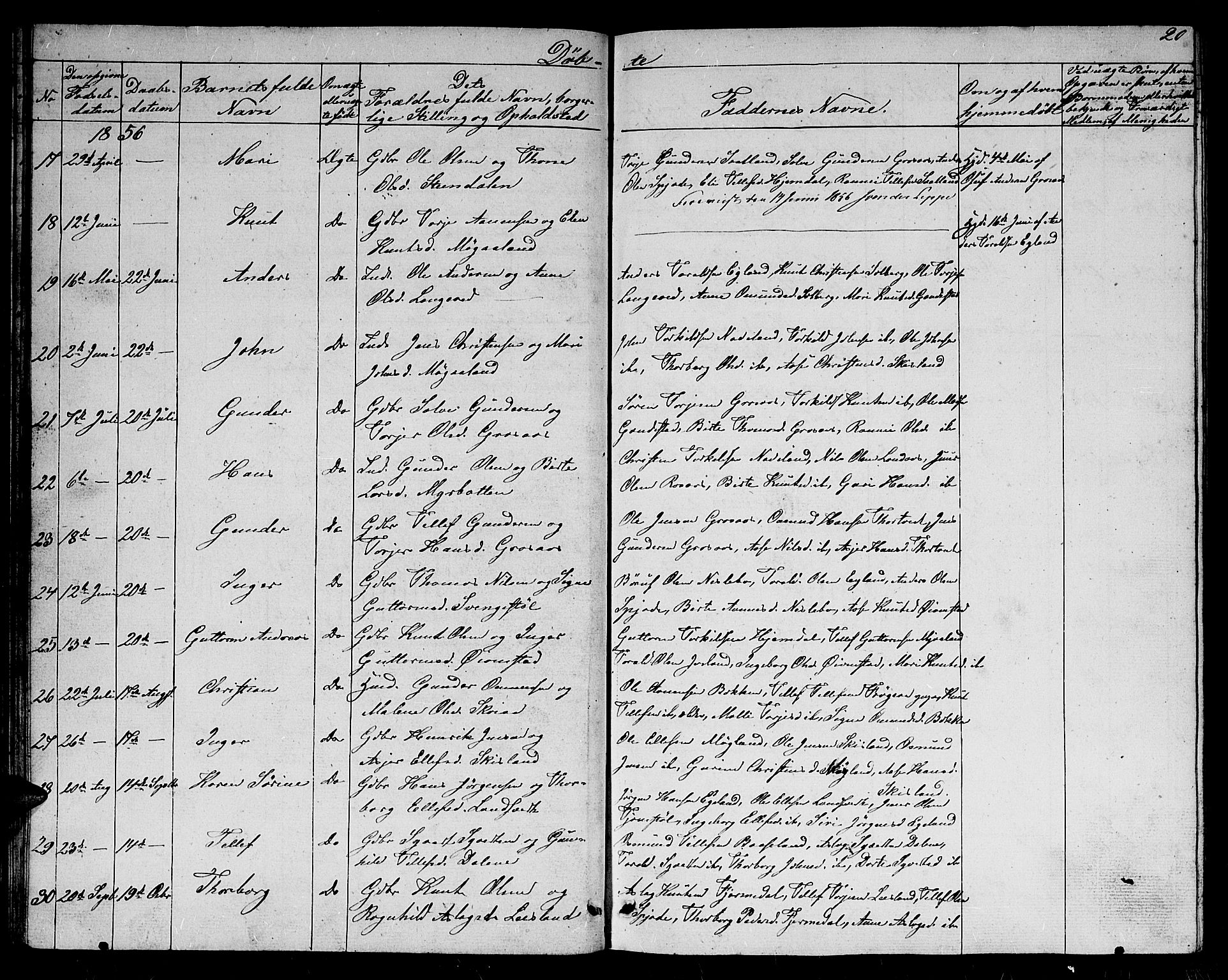 Evje sokneprestkontor, AV/SAK-1111-0008/F/Fb/Fbc/L0002: Parish register (copy) no. B 2, 1849-1876, p. 20