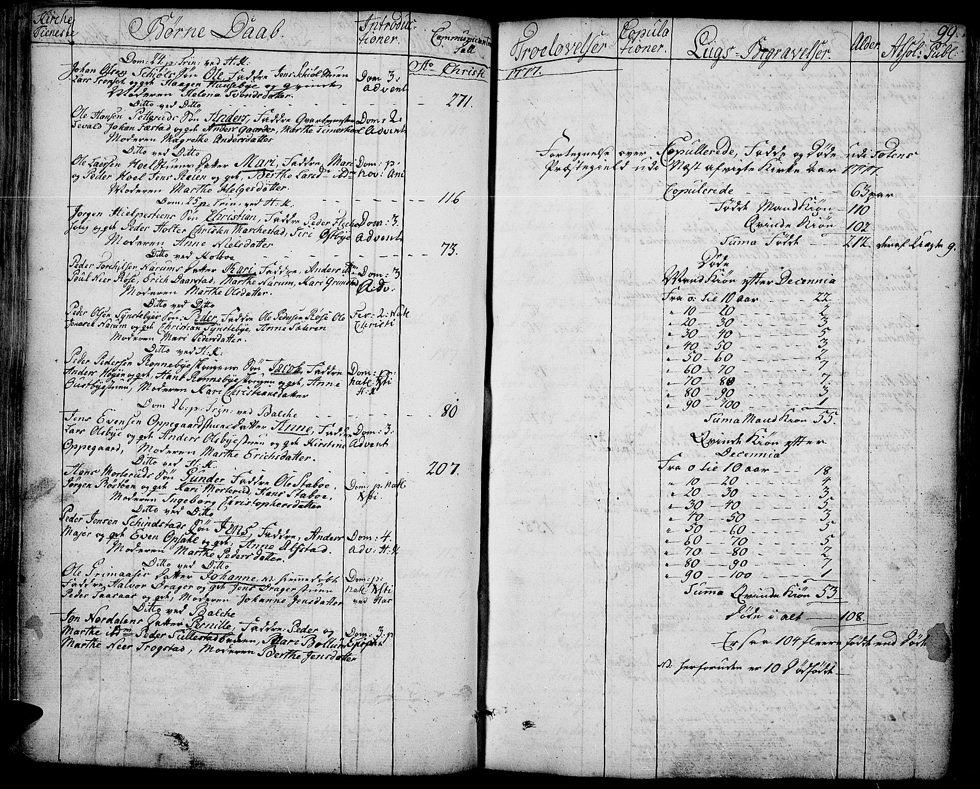 Toten prestekontor, SAH/PREST-102/H/Ha/Haa/L0006: Parish register (official) no. 6, 1773-1793, p. 99