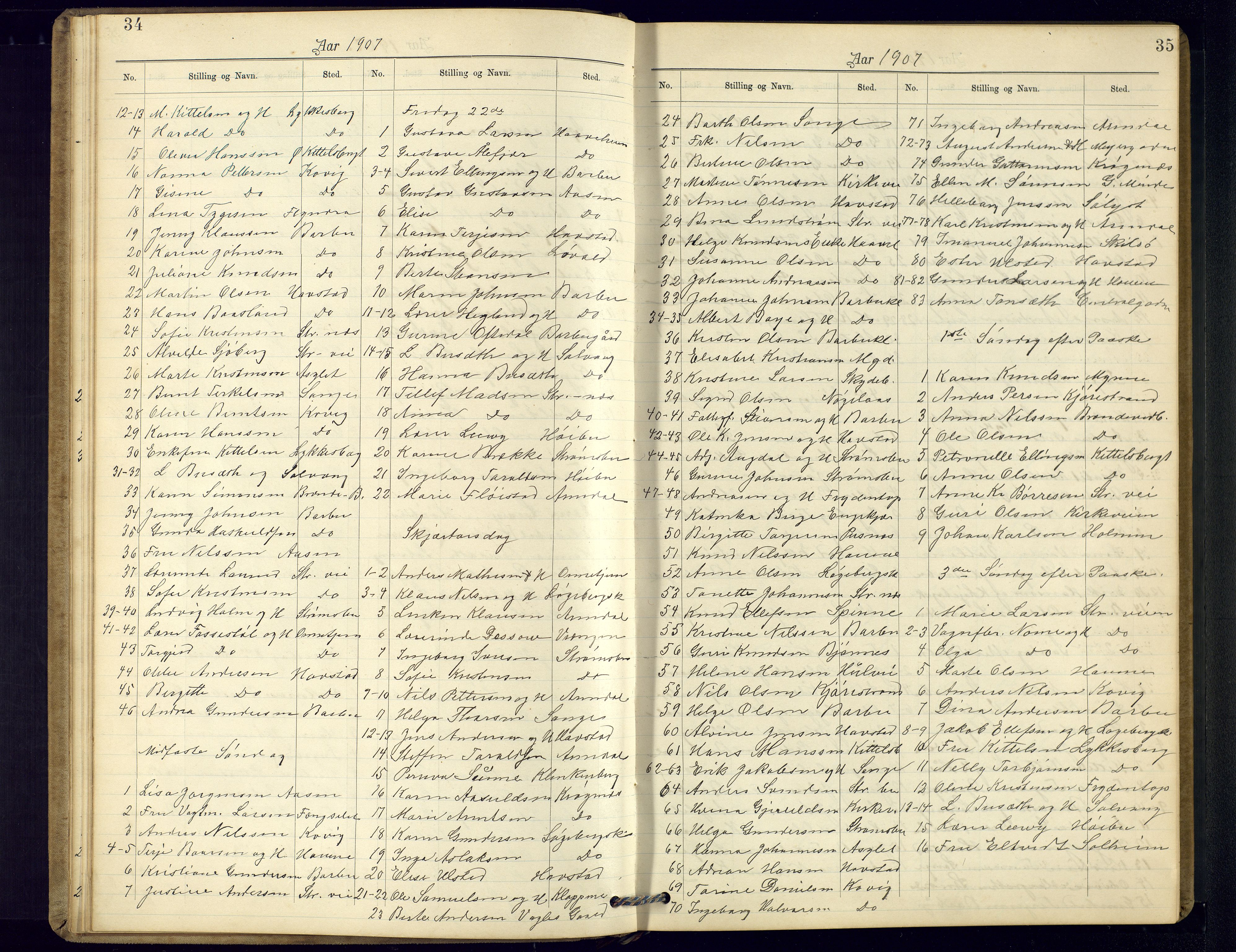 Barbu sokneprestkontor, AV/SAK-1111-0003/F/Fc/L0002: Communicants register no. C-2, 1903-1940, p. 34-35