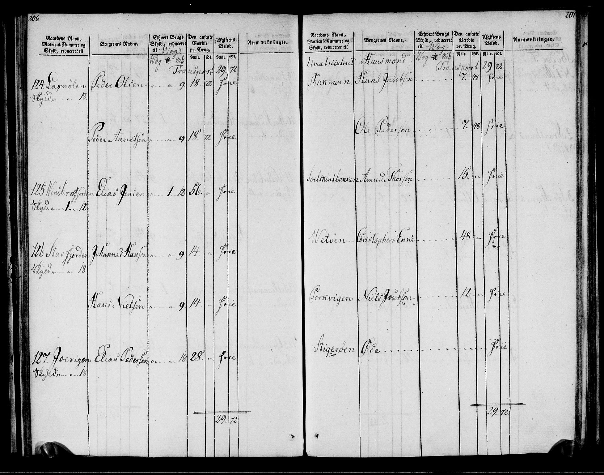 Rentekammeret inntil 1814, Realistisk ordnet avdeling, AV/RA-EA-4070/N/Ne/Nea/L0161: Salten fogderi. Oppebørselsregister, 1803-1804, p. 105