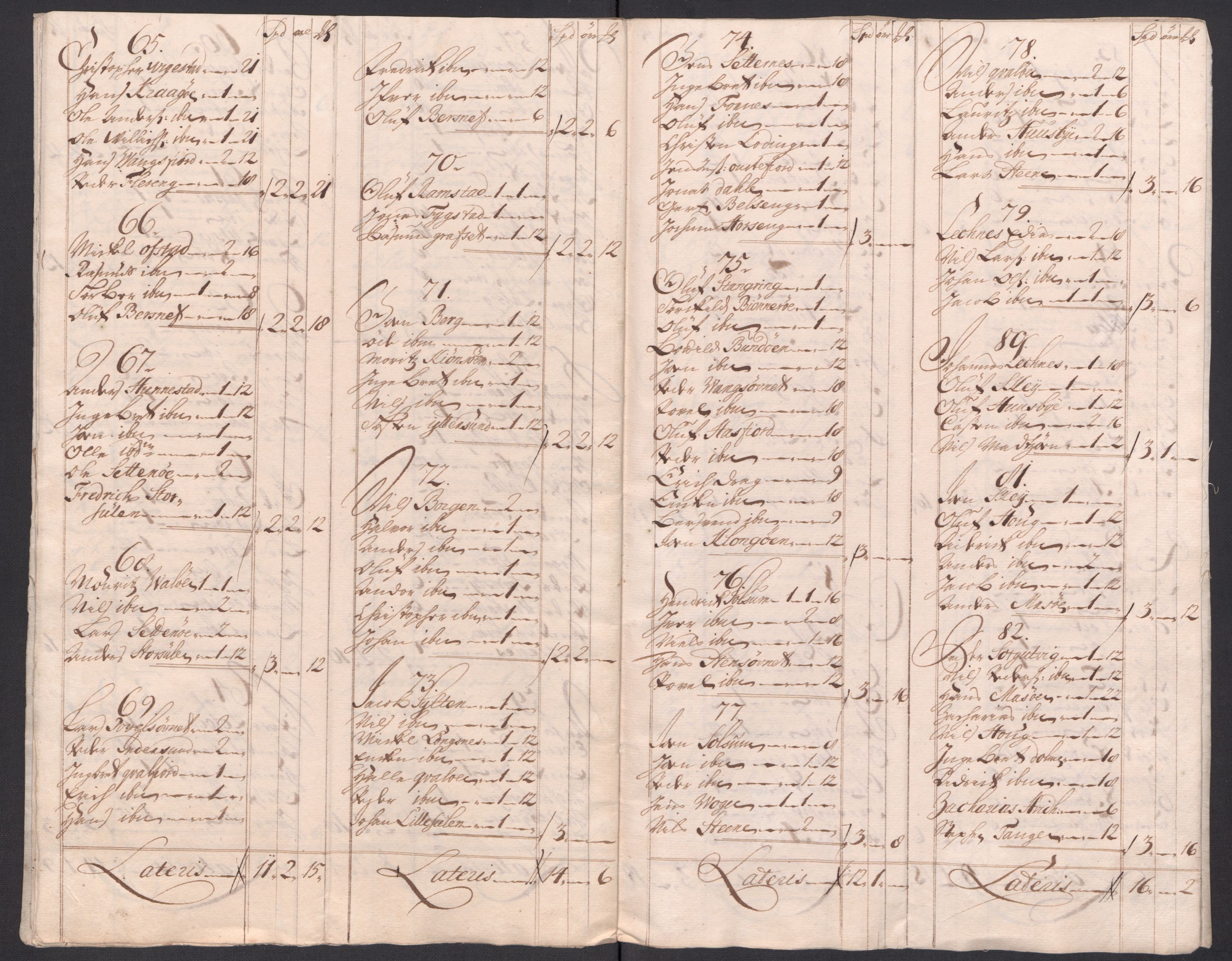 Rentekammeret inntil 1814, Reviderte regnskaper, Fogderegnskap, AV/RA-EA-4092/R64/L4435: Fogderegnskap Namdal, 1714, p. 95