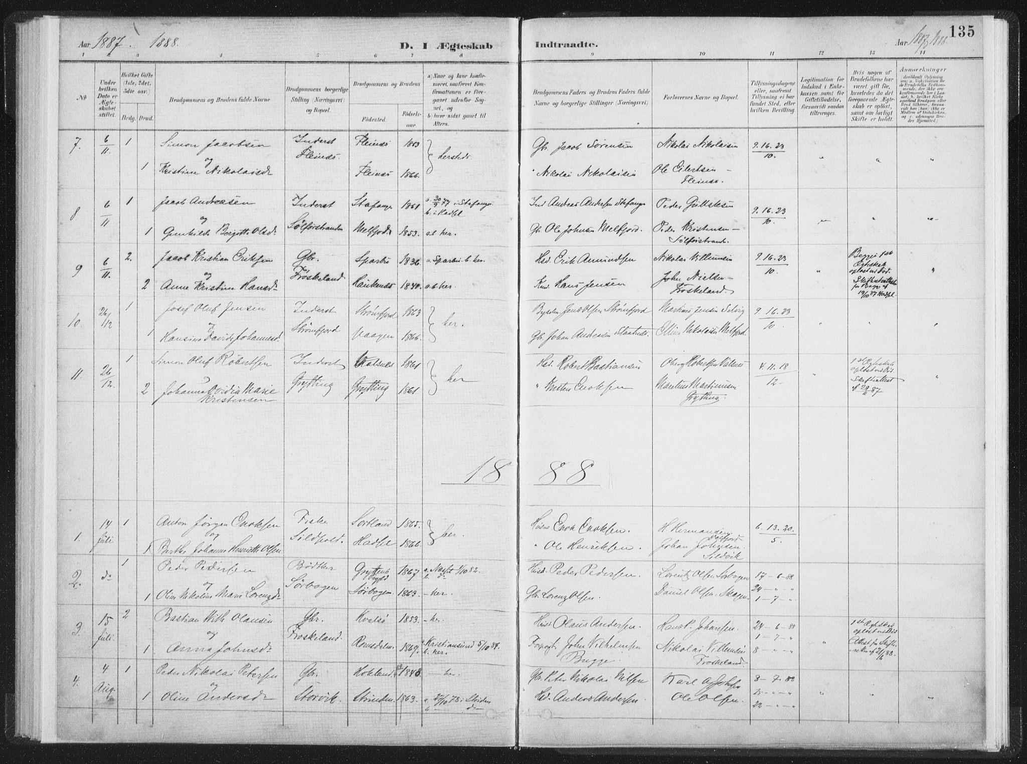 Ministerialprotokoller, klokkerbøker og fødselsregistre - Nordland, SAT/A-1459/890/L1286: Parish register (official) no. 890A01, 1882-1902, p. 135