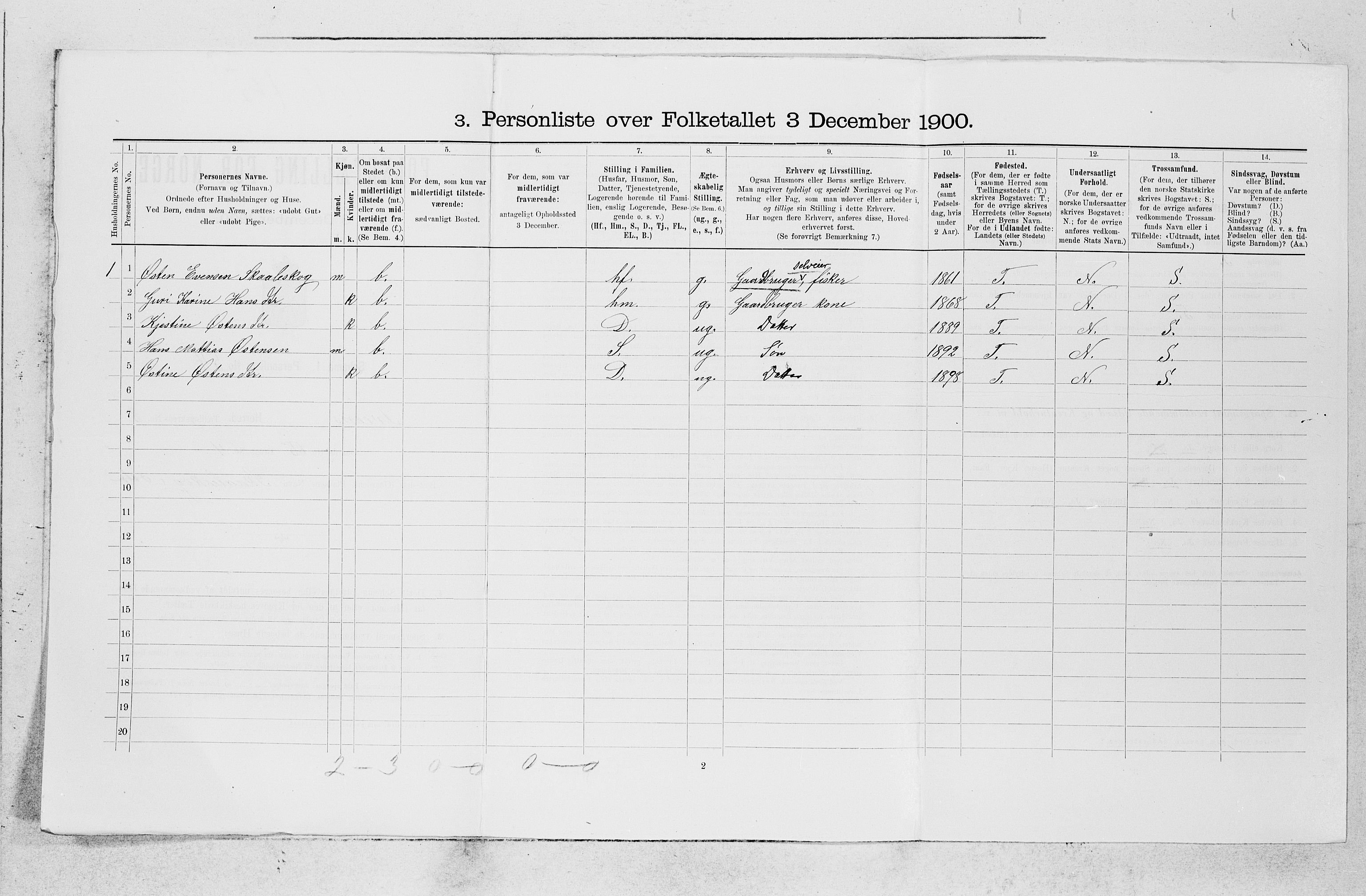 SAB, 1900 census for Sveio, 1900, p. 863