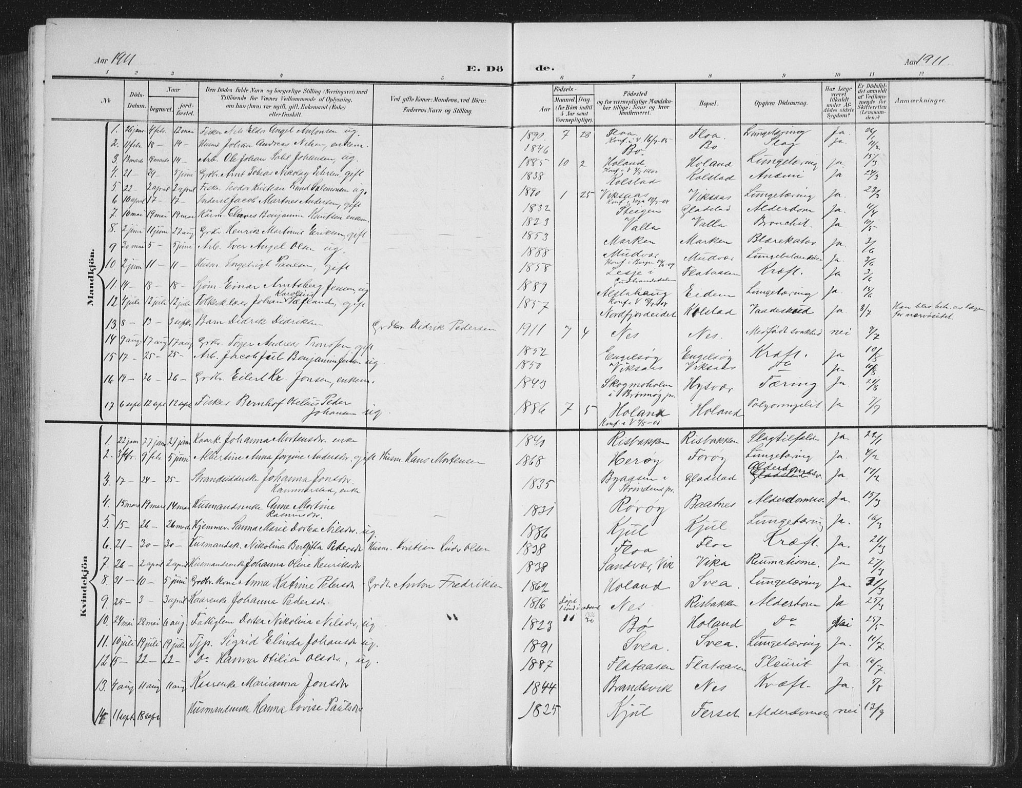 Ministerialprotokoller, klokkerbøker og fødselsregistre - Nordland, AV/SAT-A-1459/816/L0254: Parish register (copy) no. 816C04, 1905-1934