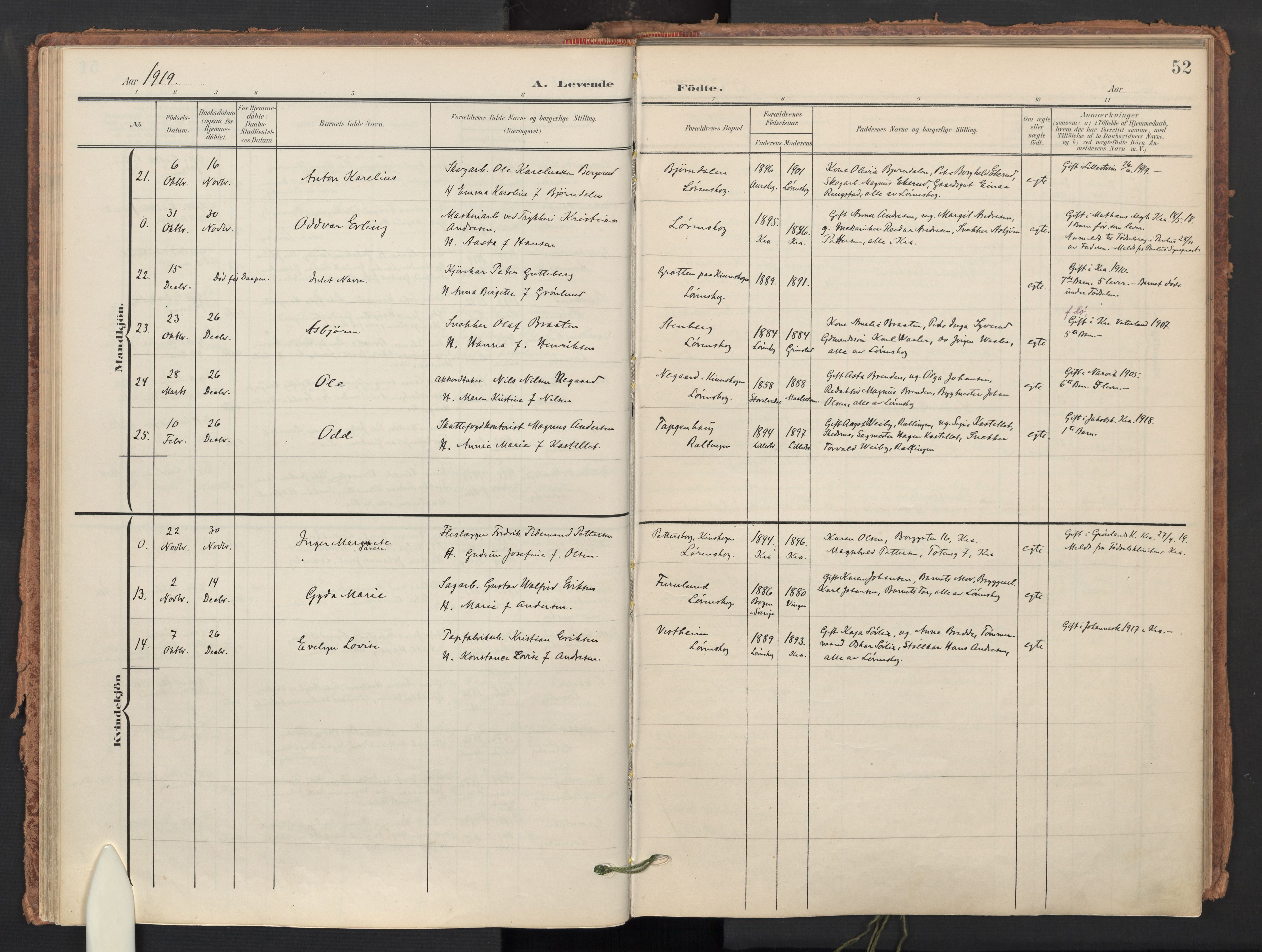 Skedsmo prestekontor Kirkebøker, AV/SAO-A-10033a/F/Fb/L0002: Parish register (official) no. II 2, 1902-1921, p. 52