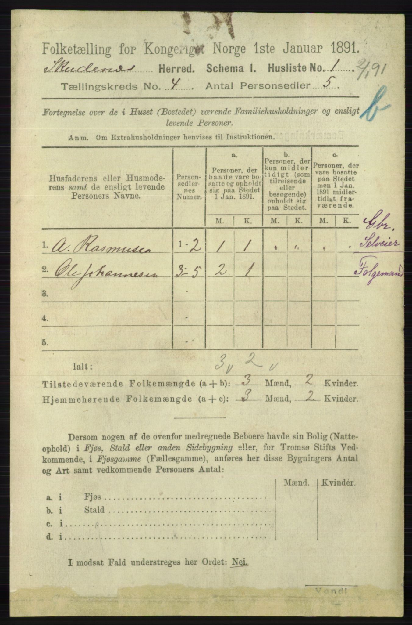 RA, 1891 census for 1150 Skudenes, 1891, p. 4429