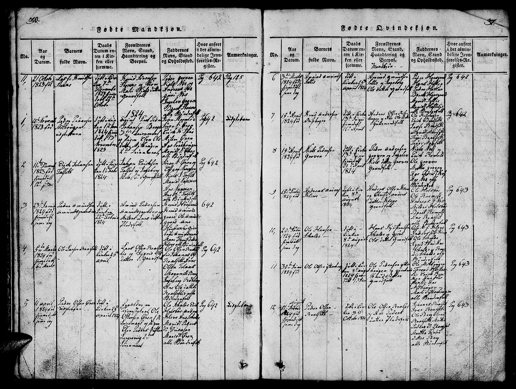 Ministerialprotokoller, klokkerbøker og fødselsregistre - Møre og Romsdal, AV/SAT-A-1454/557/L0683: Parish register (copy) no. 557C01, 1818-1862, p. 30-31