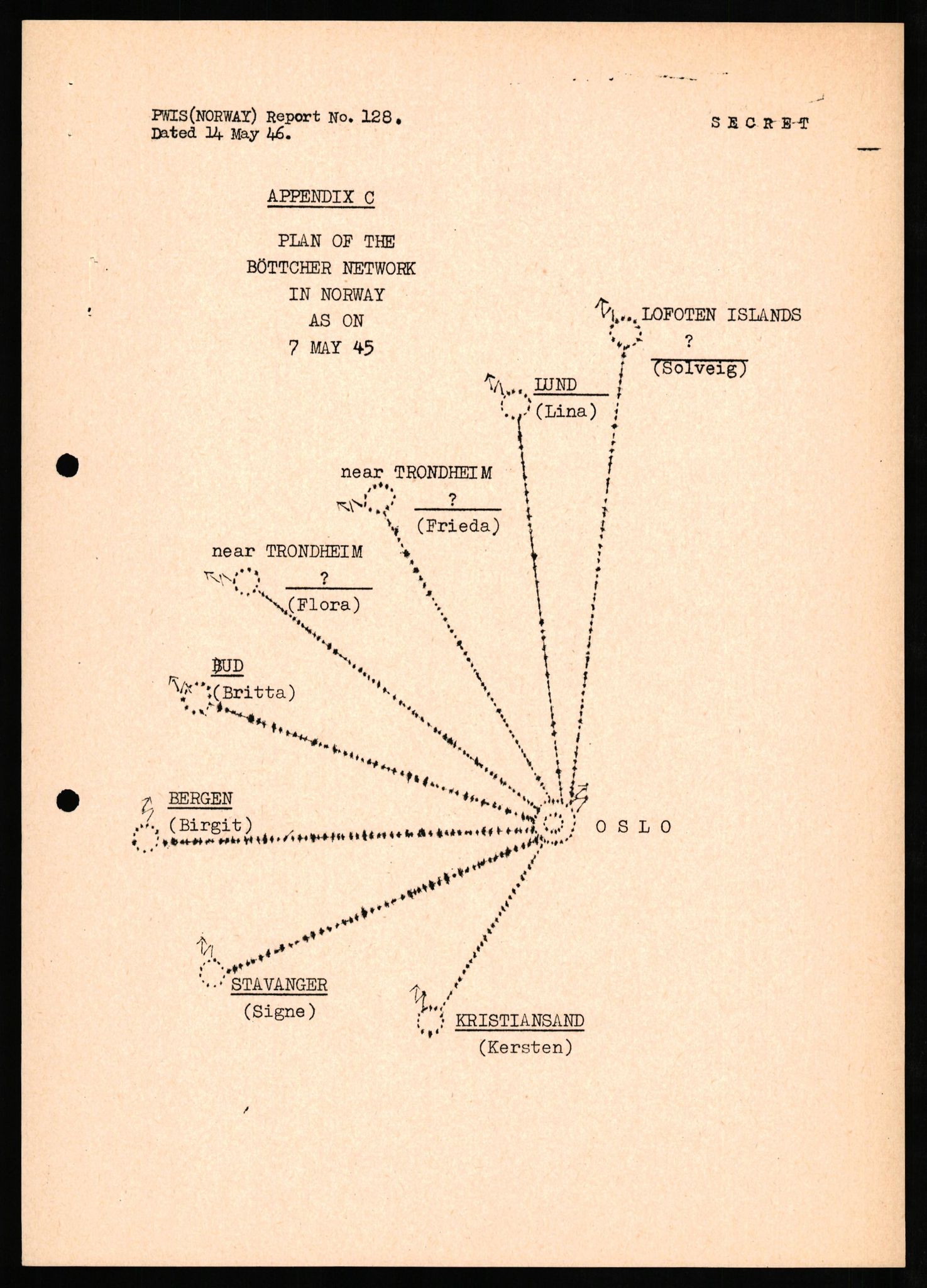 Forsvaret, Forsvarets overkommando II, AV/RA-RAFA-3915/D/Db/L0024: CI Questionaires. Tyske okkupasjonsstyrker i Norge. Tyskere., 1945-1946, p. 391