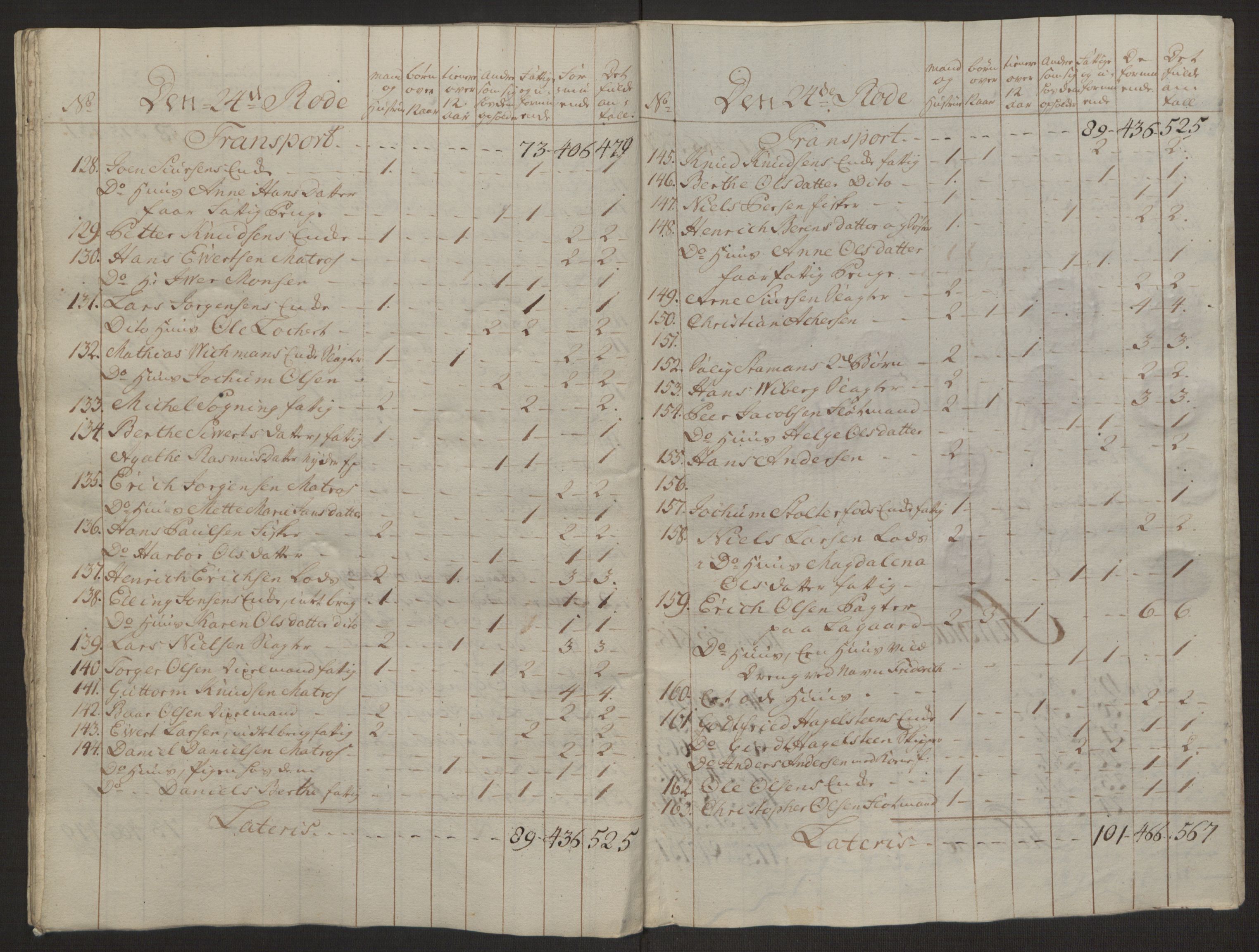 Rentekammeret inntil 1814, Reviderte regnskaper, Byregnskaper, AV/RA-EA-4066/R/Rp/L0366/0001: [P20] Kontribusjonsregnskap / Ekstraskatt, 1763, p. 154